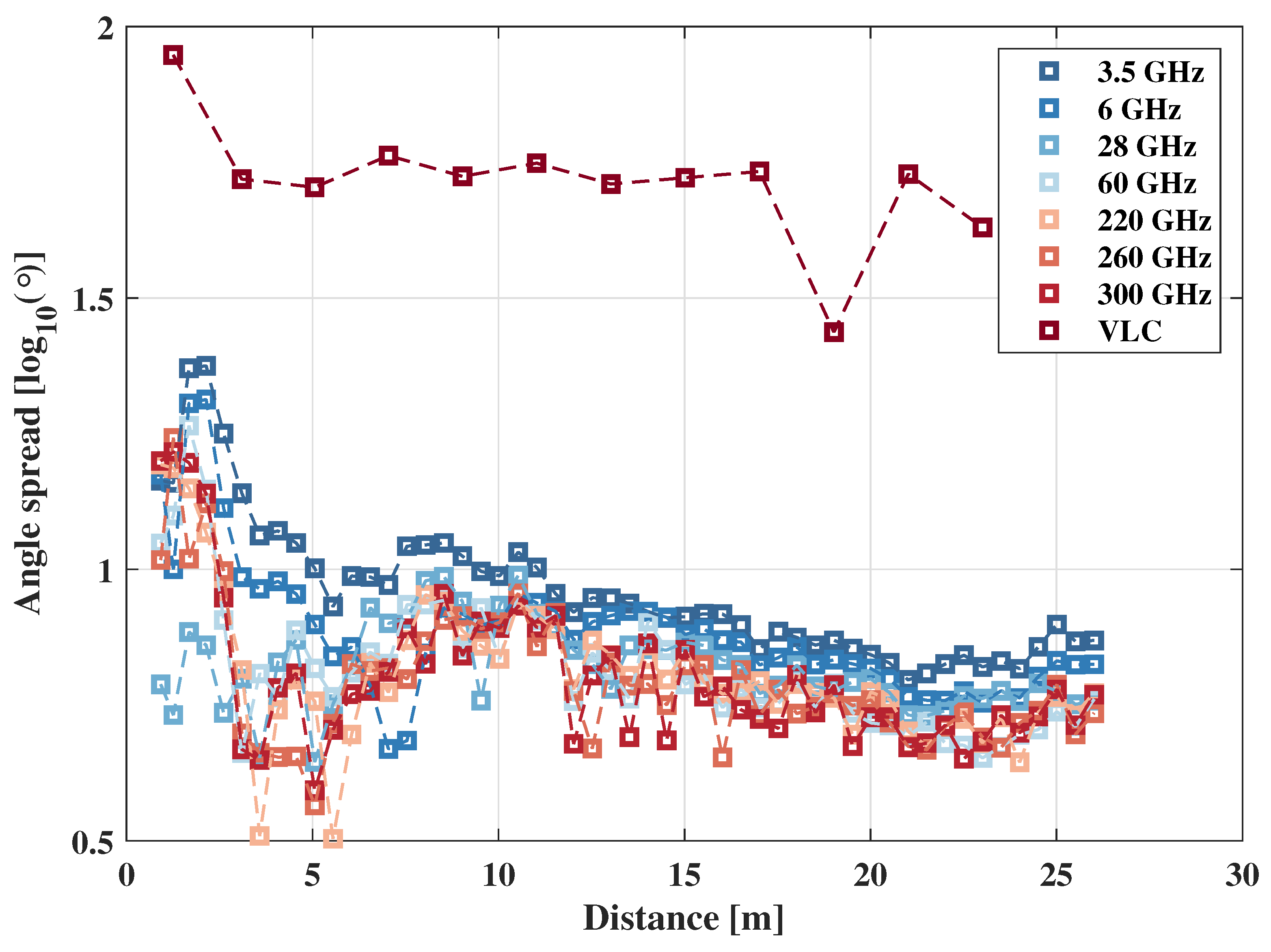 Photonics 12 00257 g007