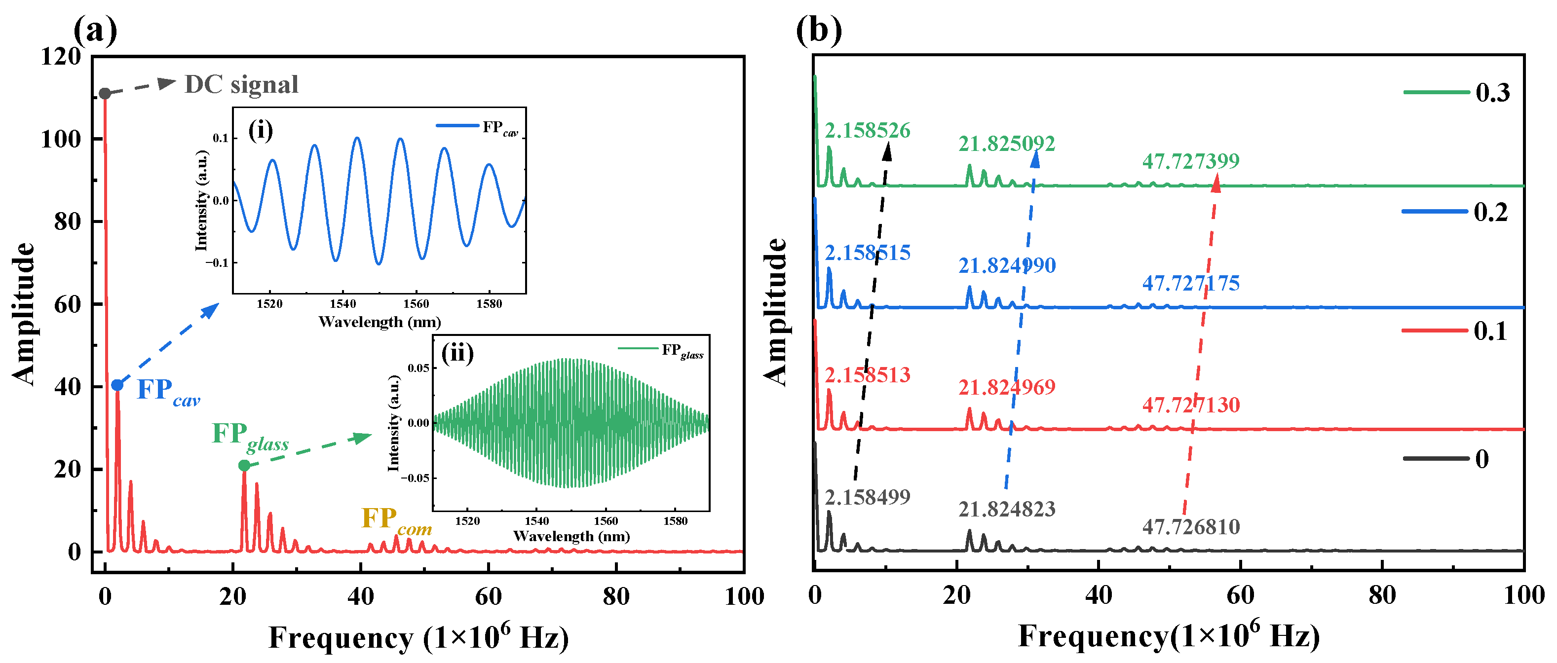 Photonics 12 00258 g004