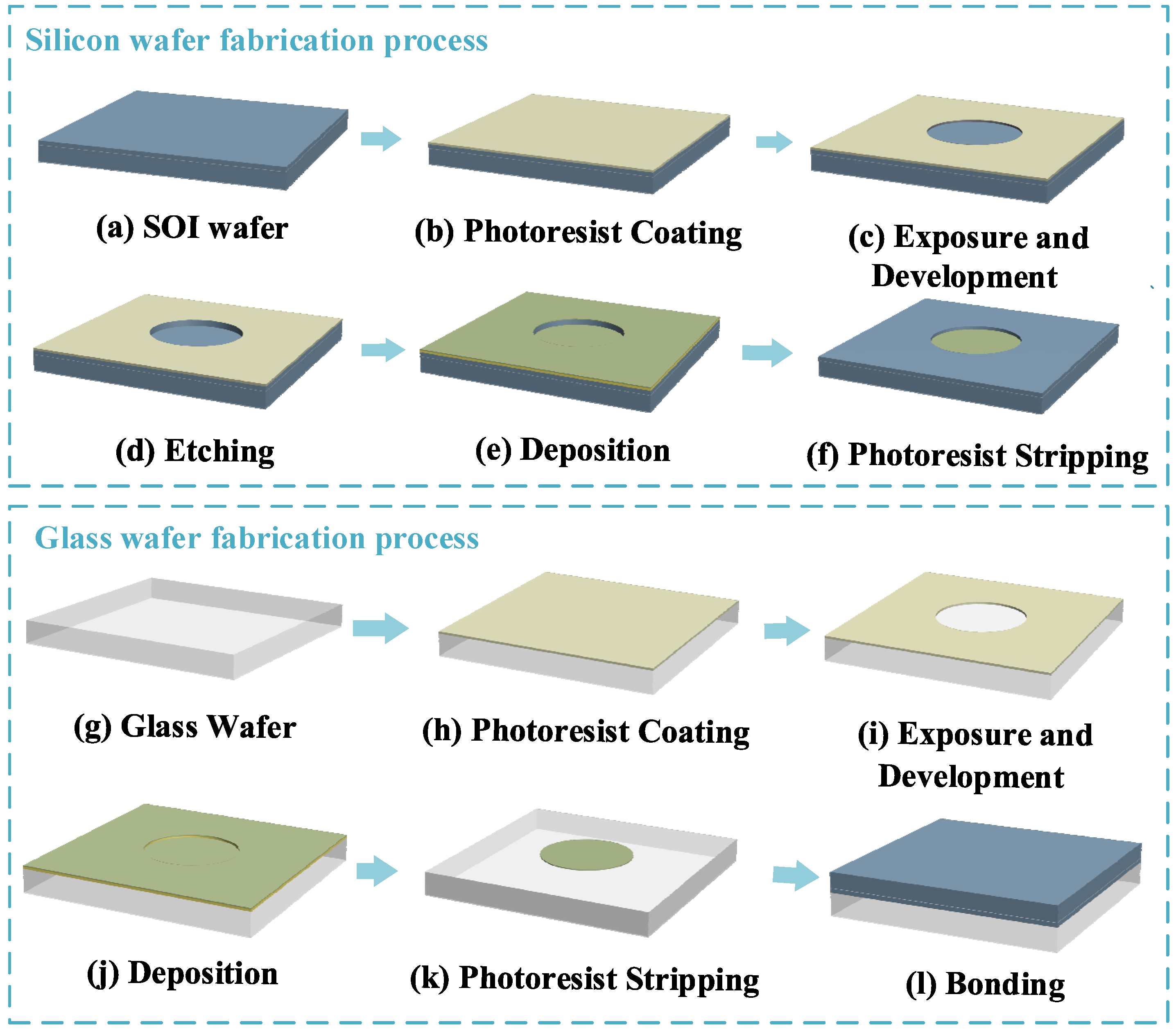 Photonics 12 00258 g005
