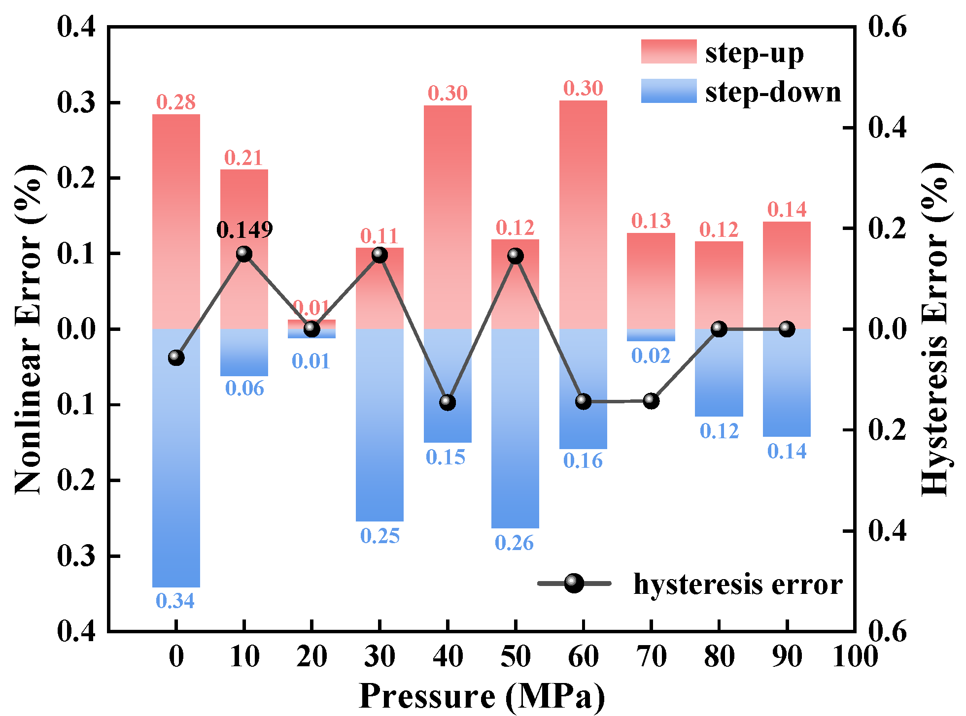 Photonics 12 00258 g011