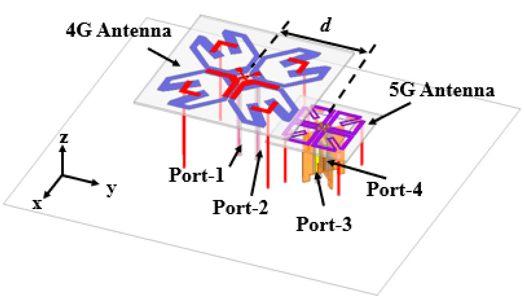 Photonics 12 00259 g015 Photonics 12 00259 g015