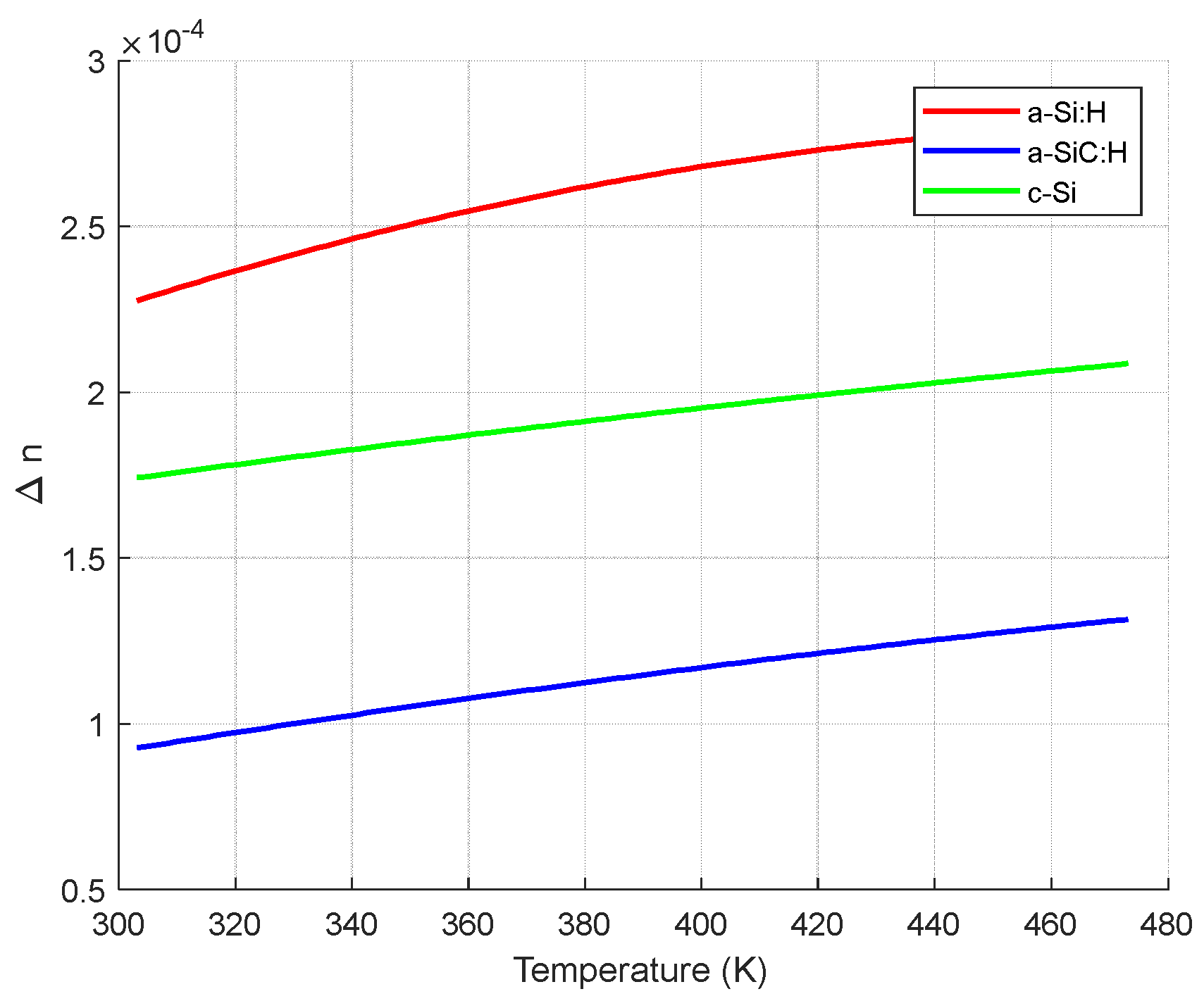 Photonics 12 00263 g002