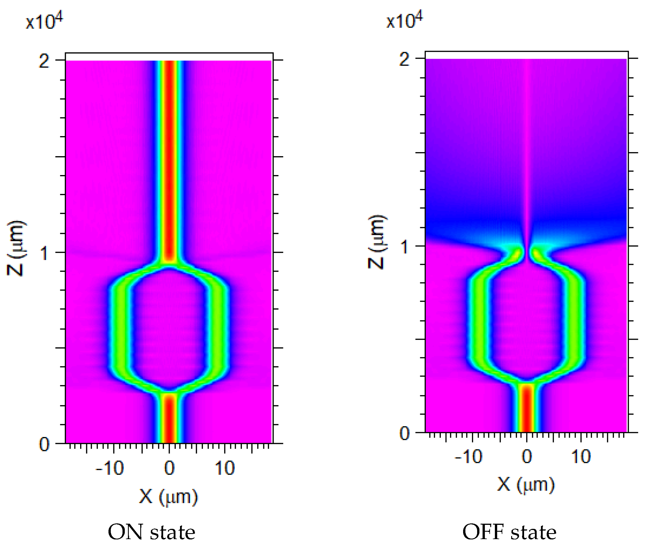 Photonics 12 00263 g004