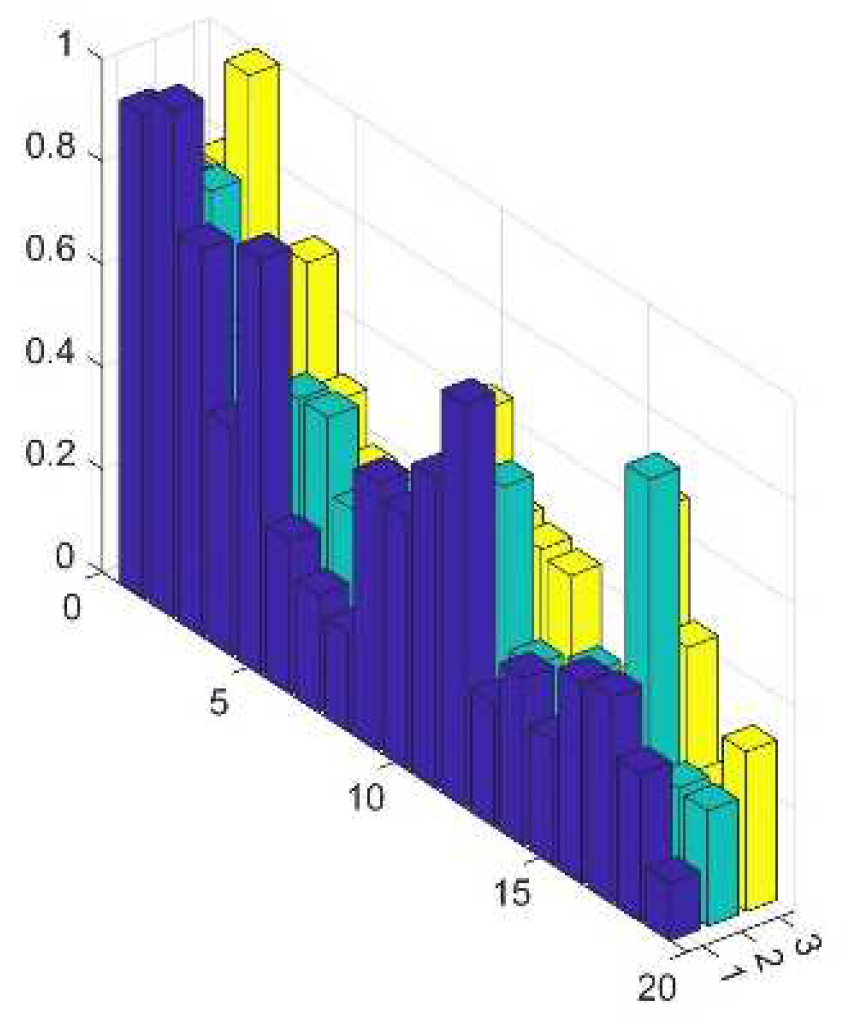 Photonics 12 00263 g017