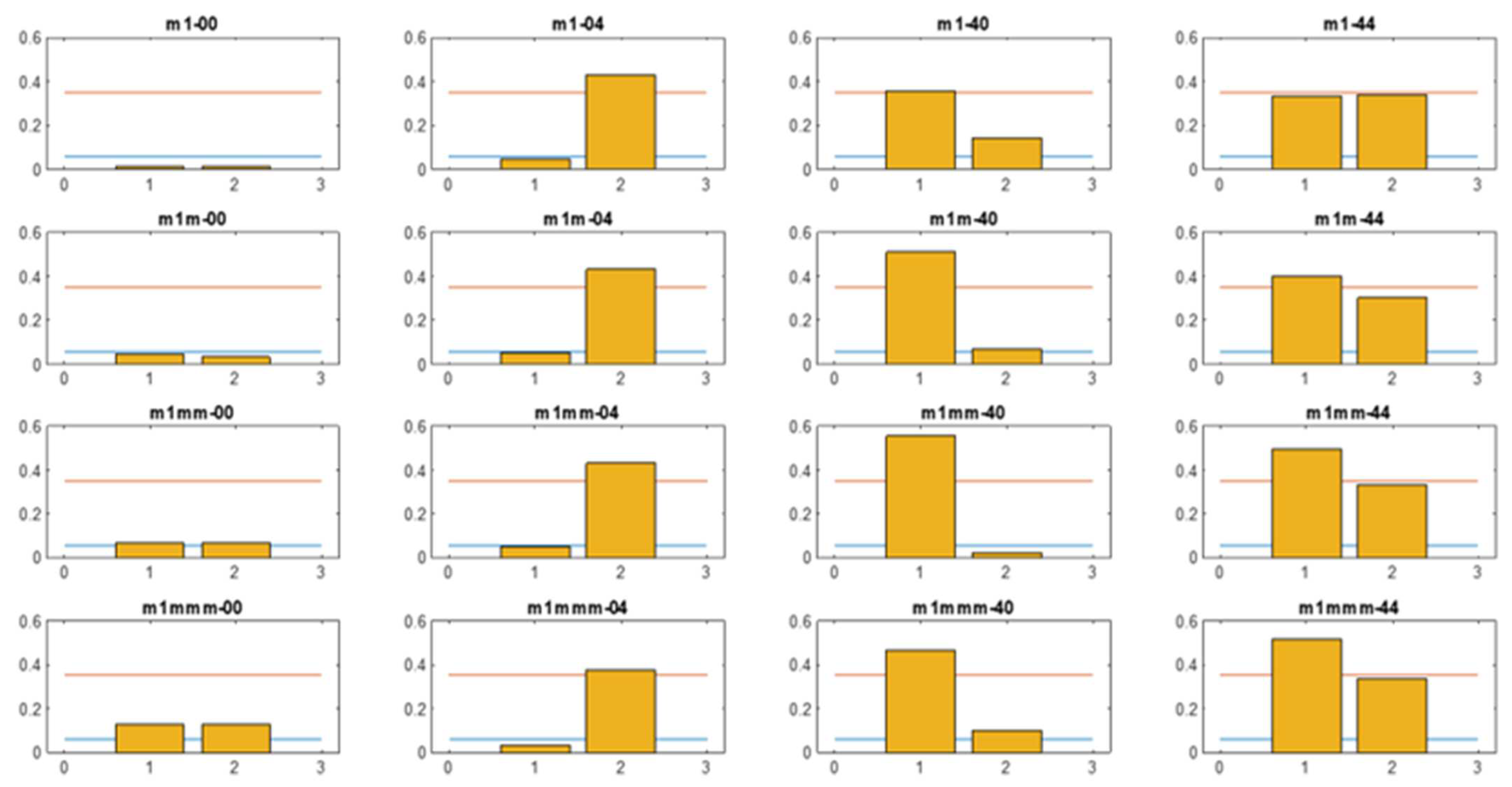 Photonics 12 00263 g019