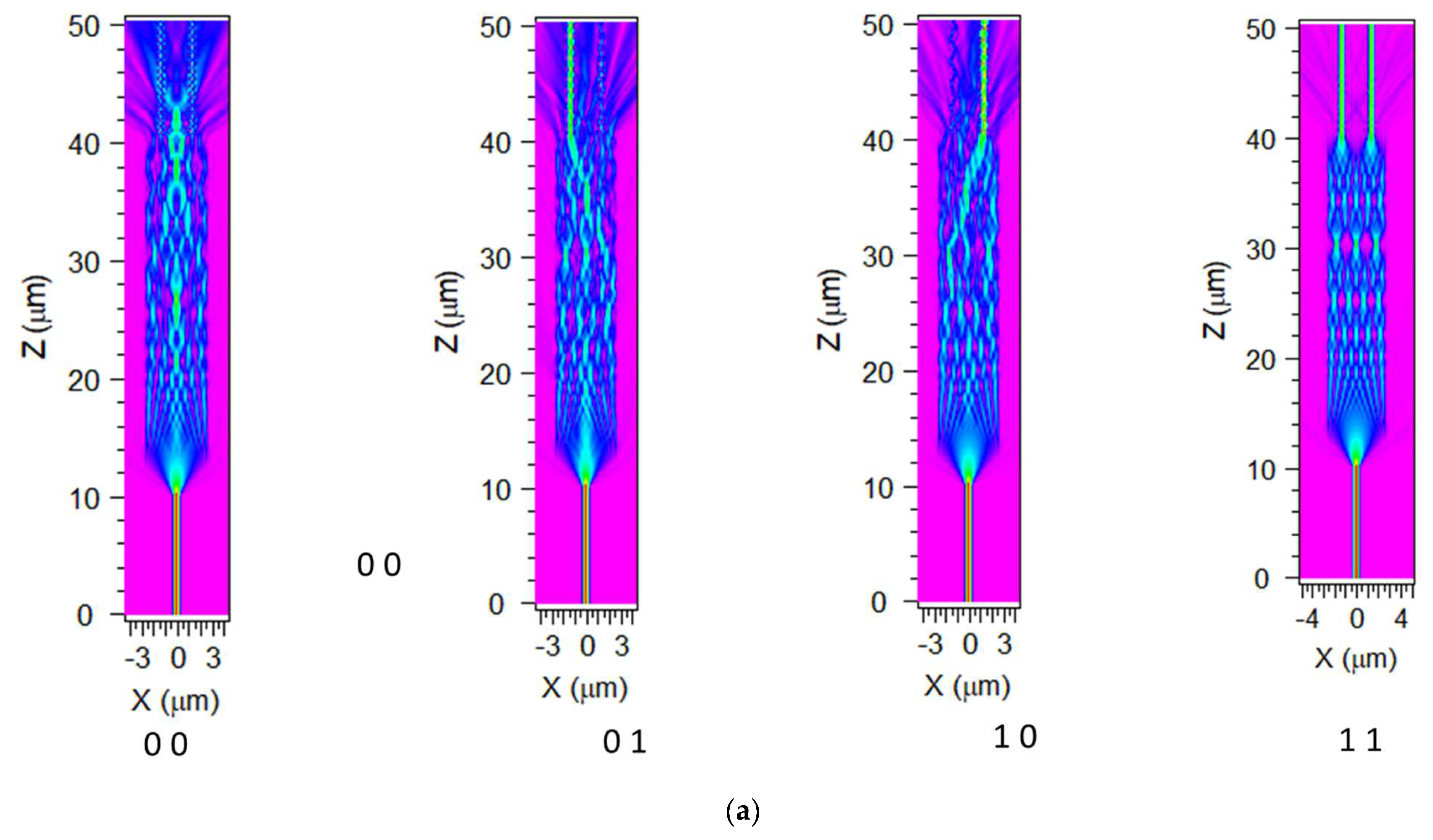 Photonics 12 00263 g020a