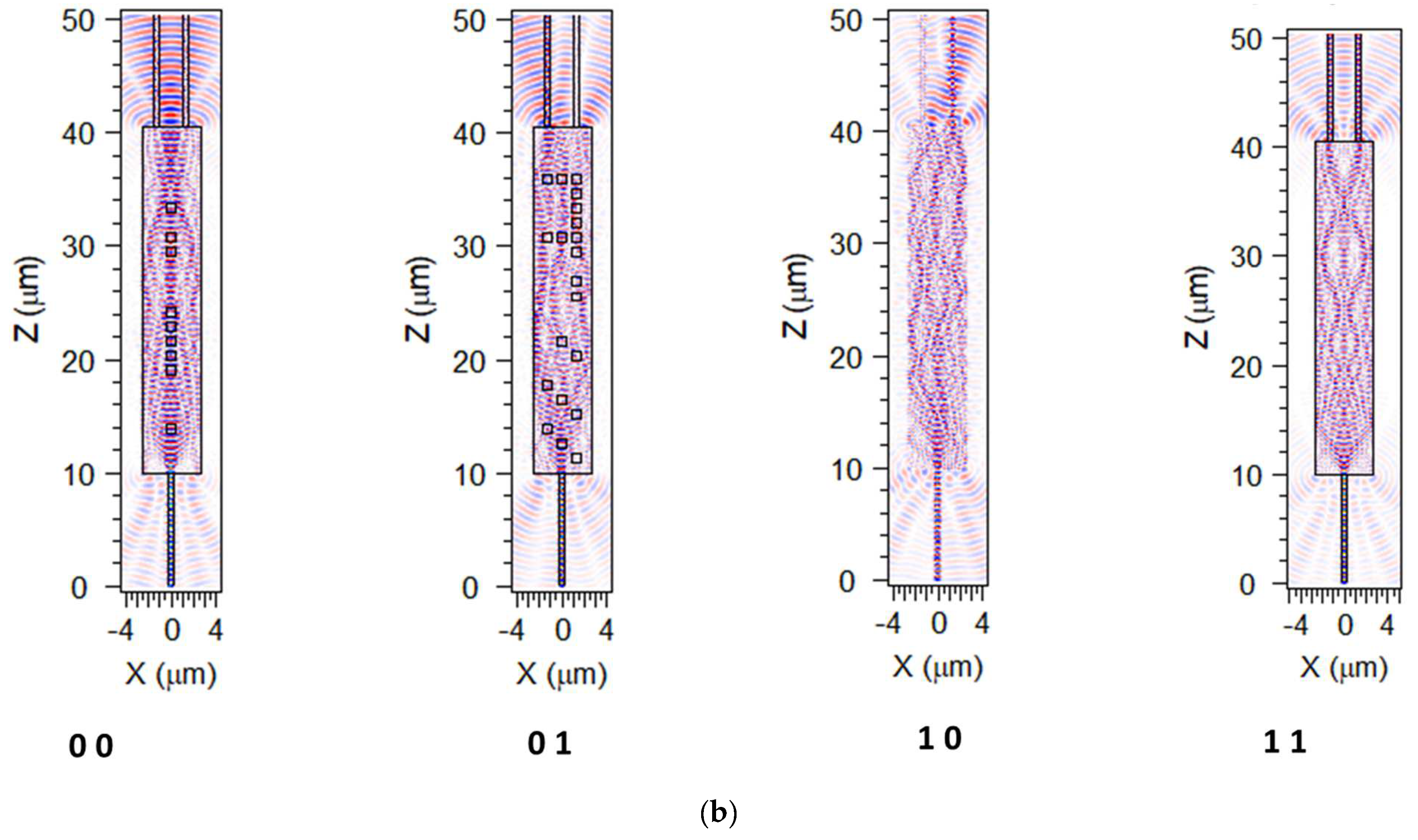 Photonics 12 00263 g020b