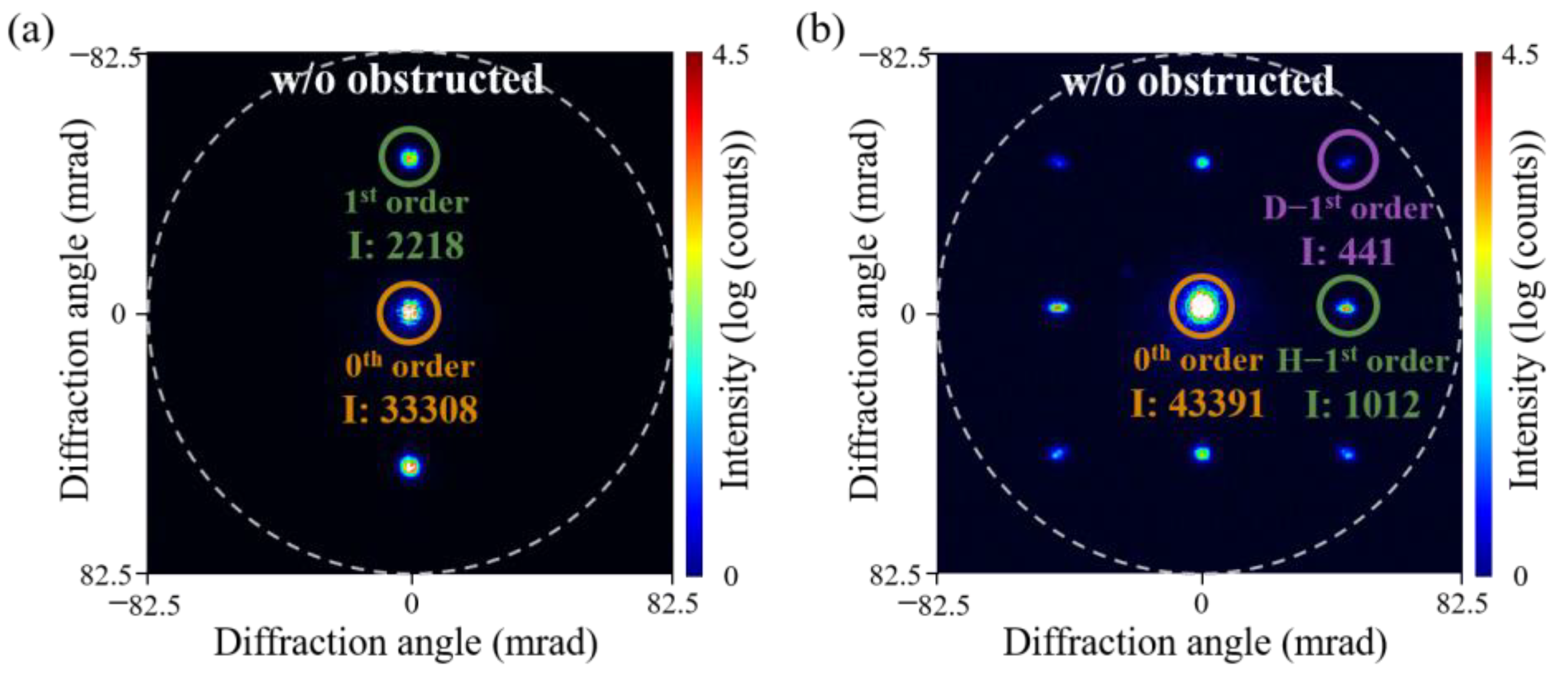 Photonics 12 00266 g003