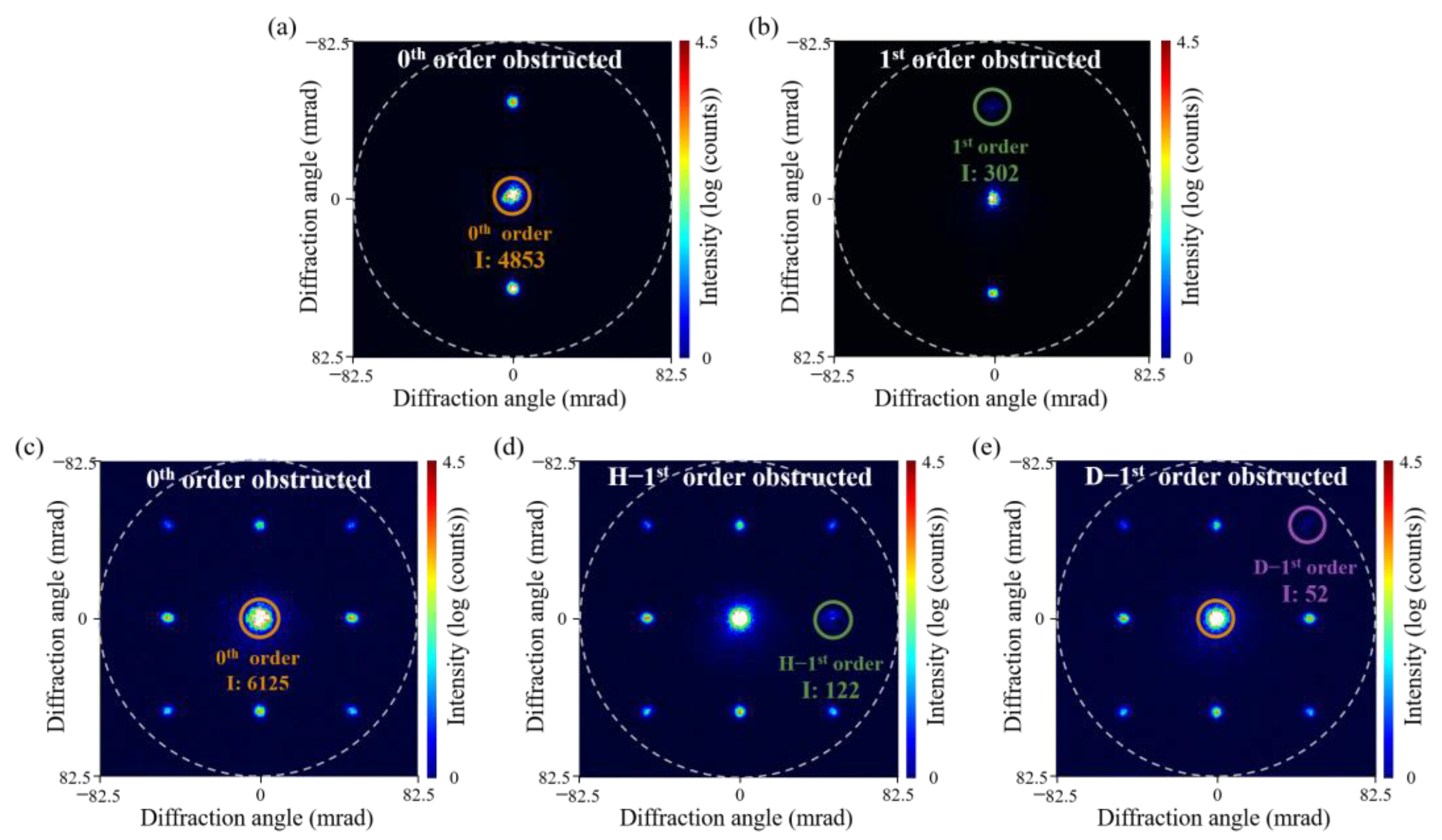 Photonics 12 00266 g004