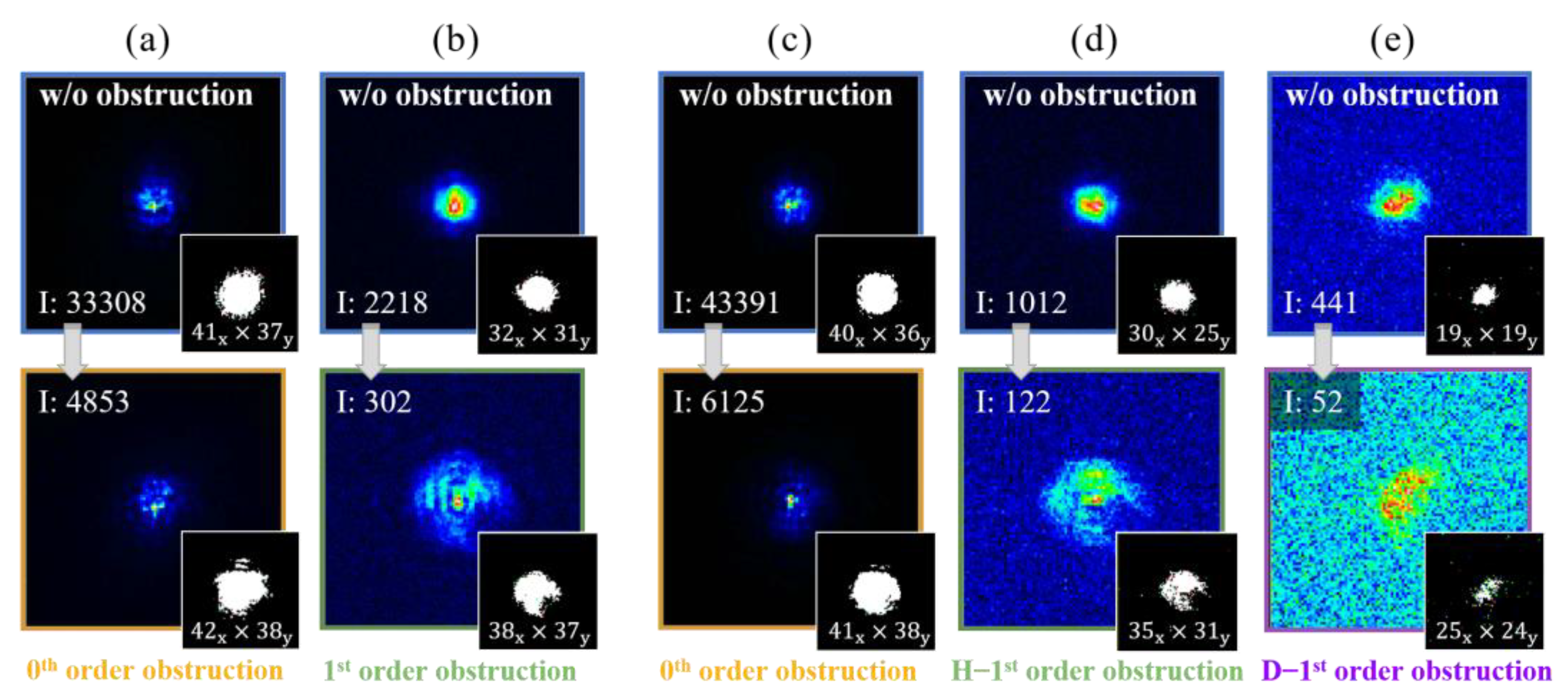 Photonics 12 00266 g006