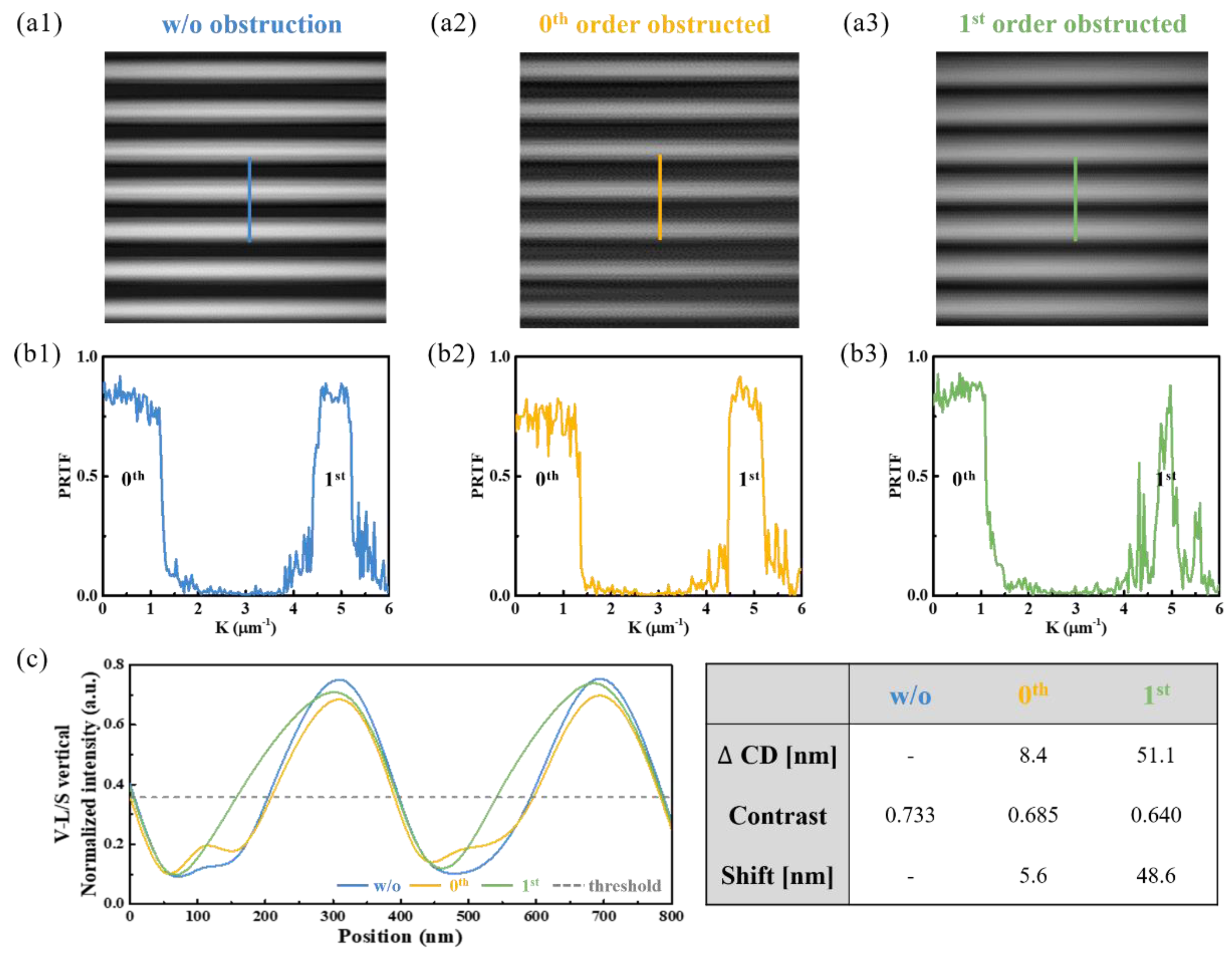 Photonics 12 00266 g008