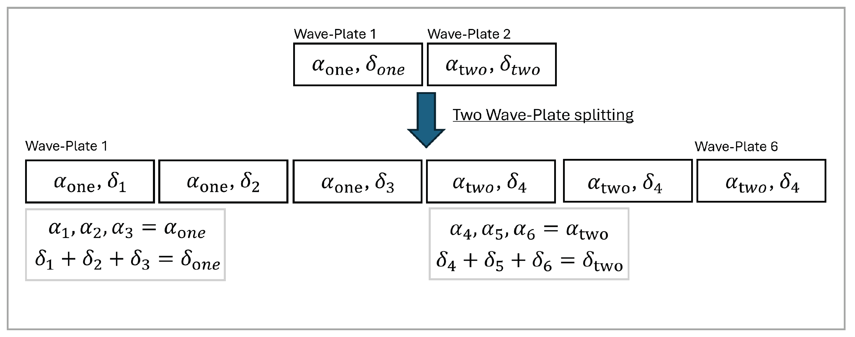Photonics 12 00267 g003