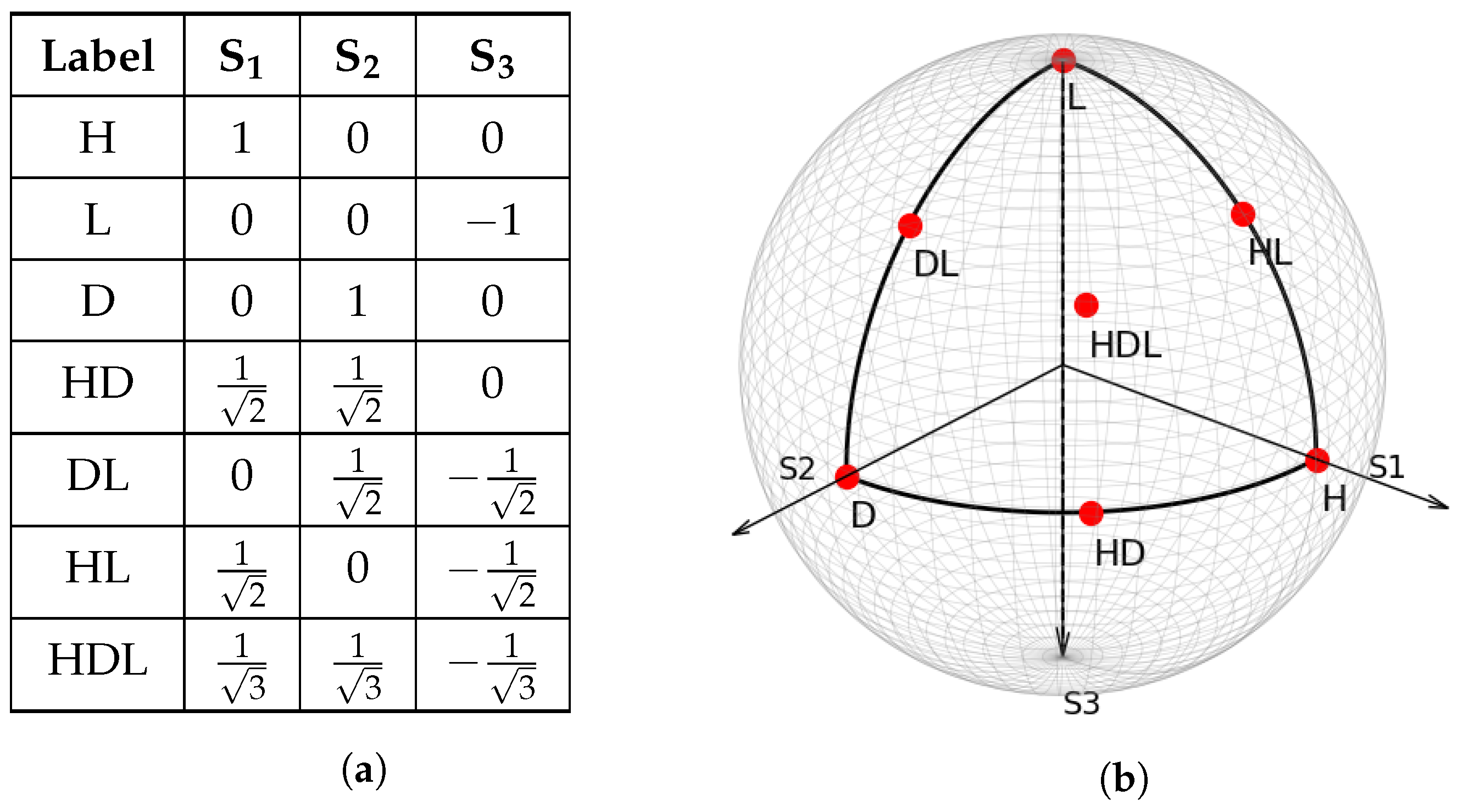 Photonics 12 00267 g004