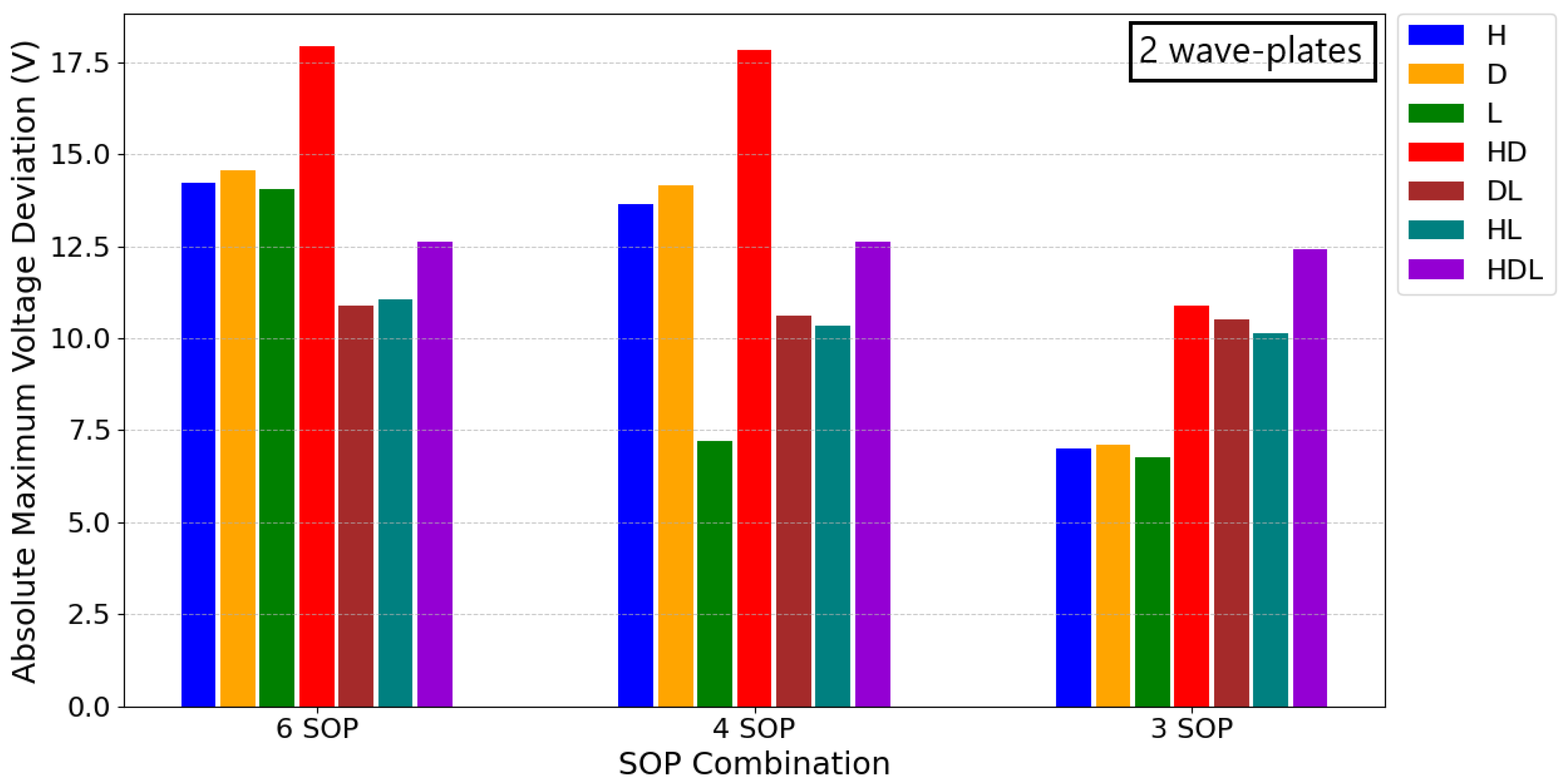 Photonics 12 00267 g005