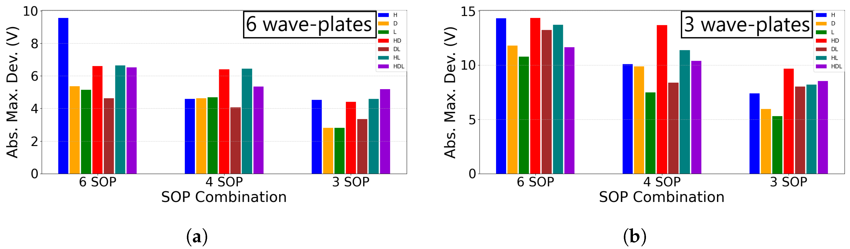 Photonics 12 00267 g009