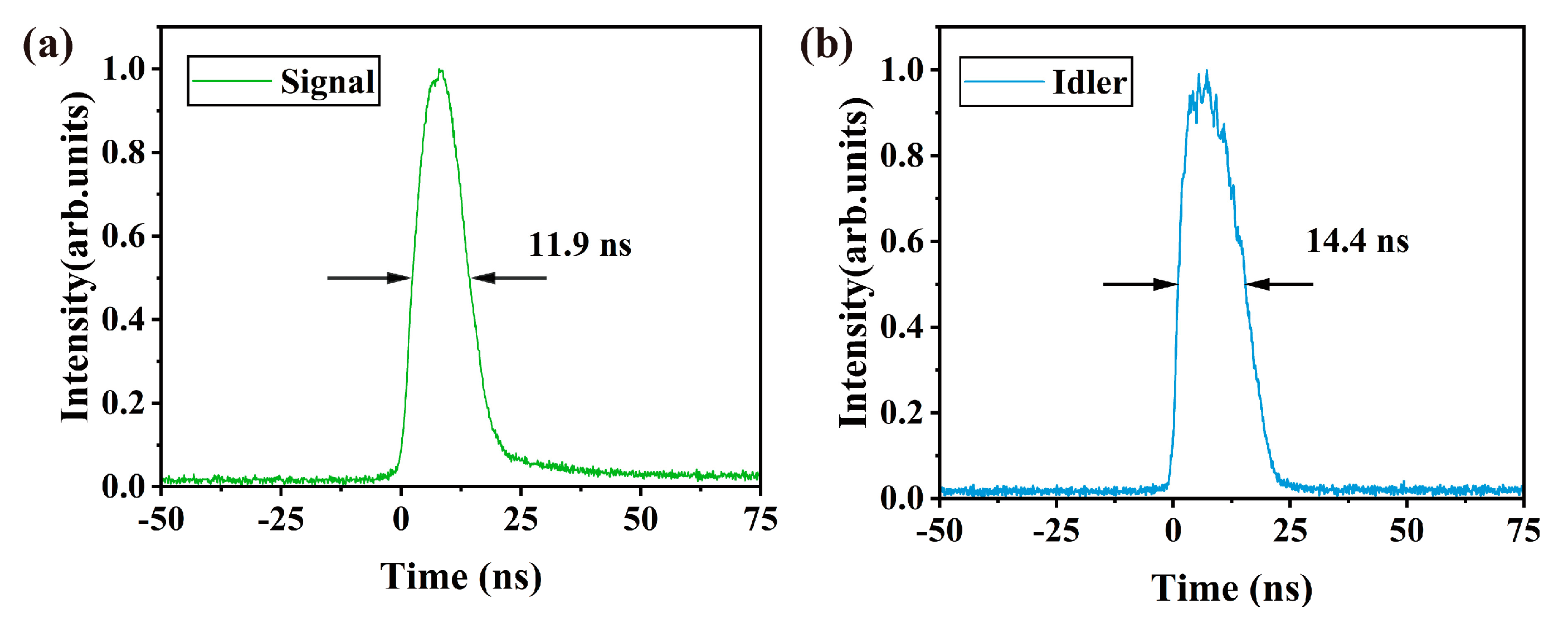 Photonics 12 00270 g005