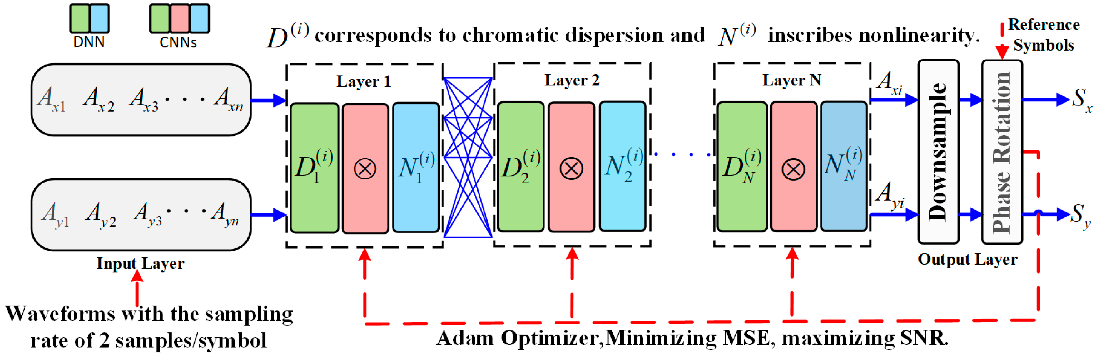Photonics 12 00271 g002 Photonics 12 00271 g002