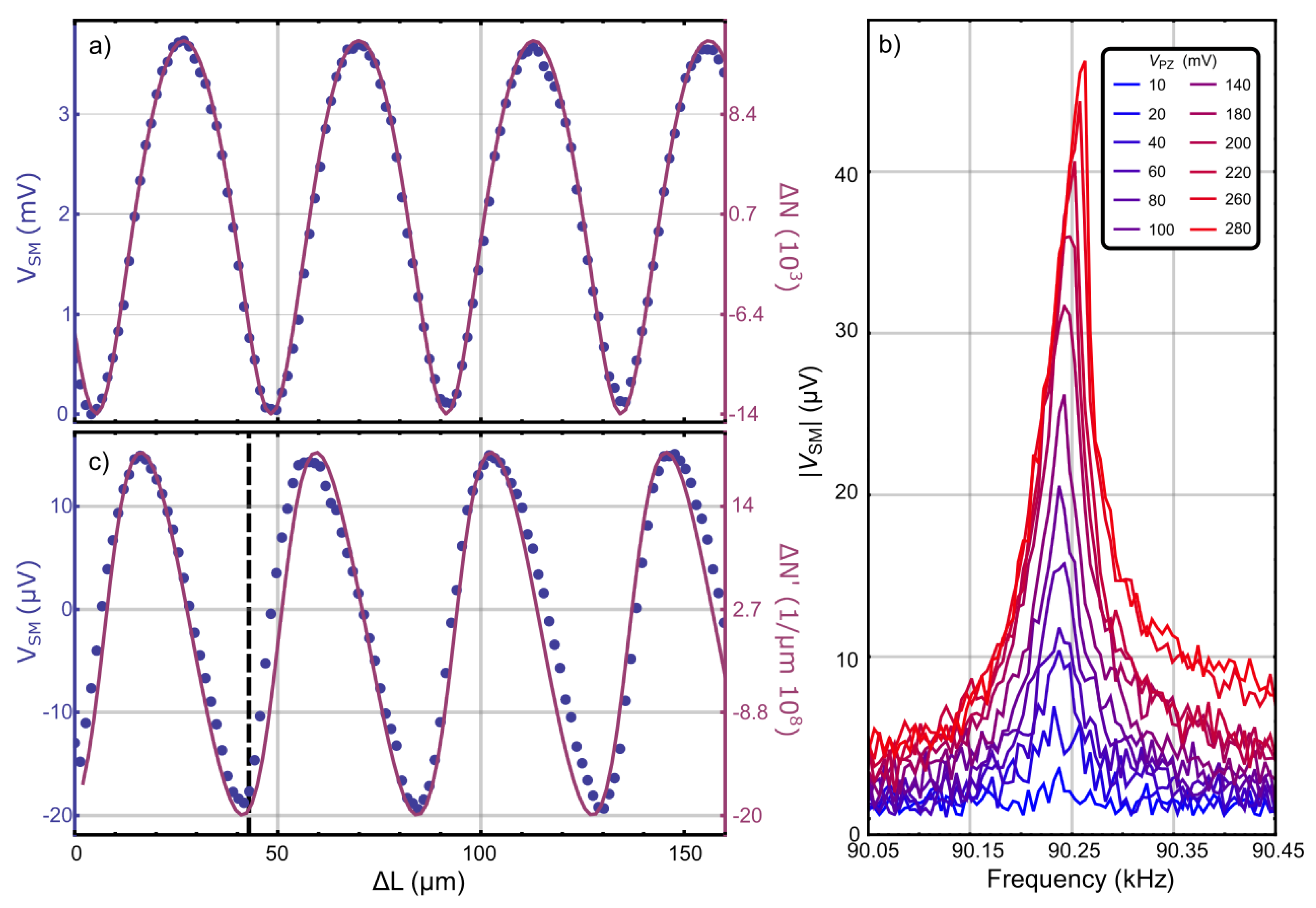 Photonics 12 00273 g002