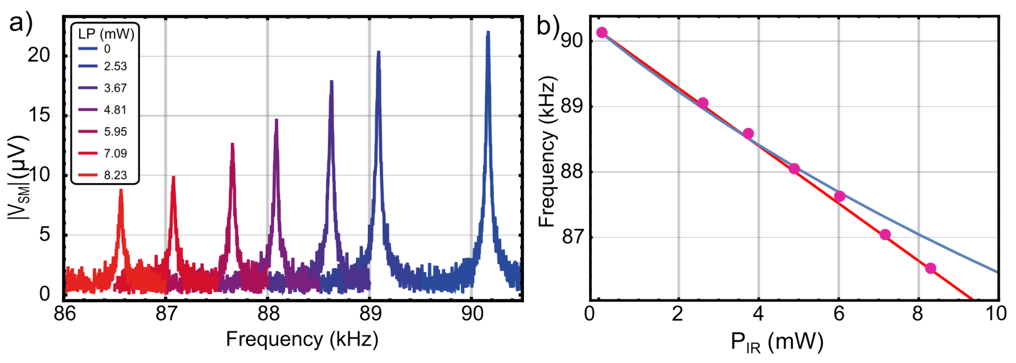 Photonics 12 00273 g003