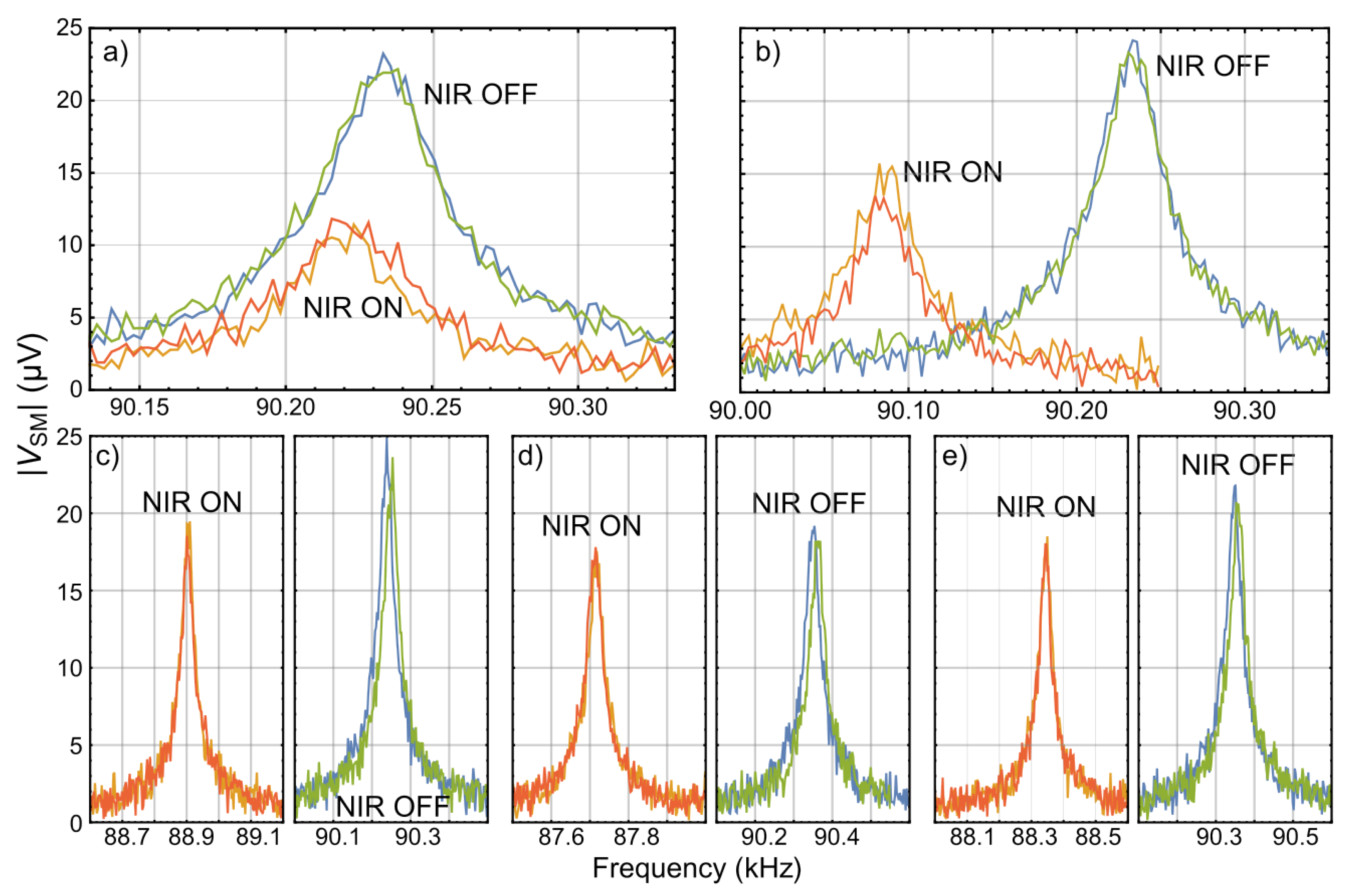 Photonics 12 00273 g005
