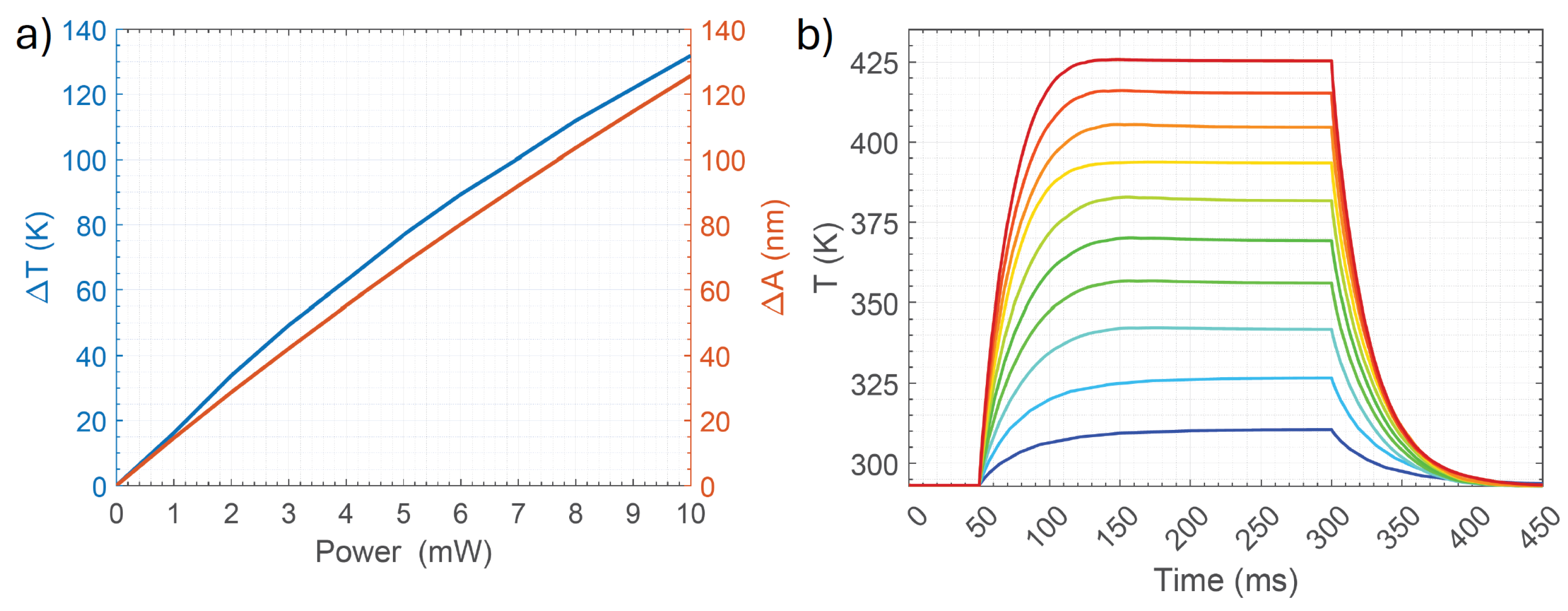 Photonics 12 00273 g0a3