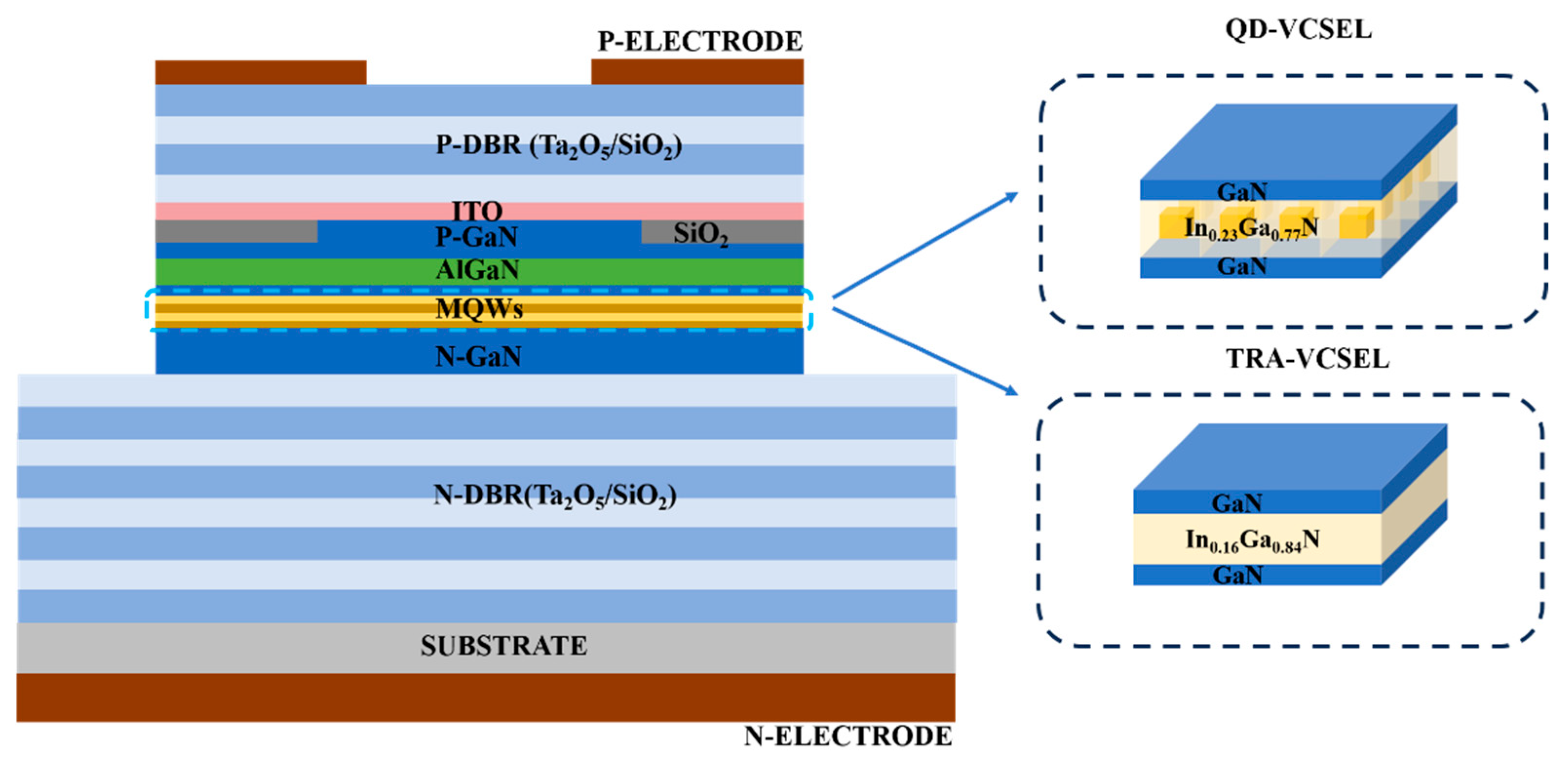 Photonics 12 00276 g001 Photonics 12 00276 g001
