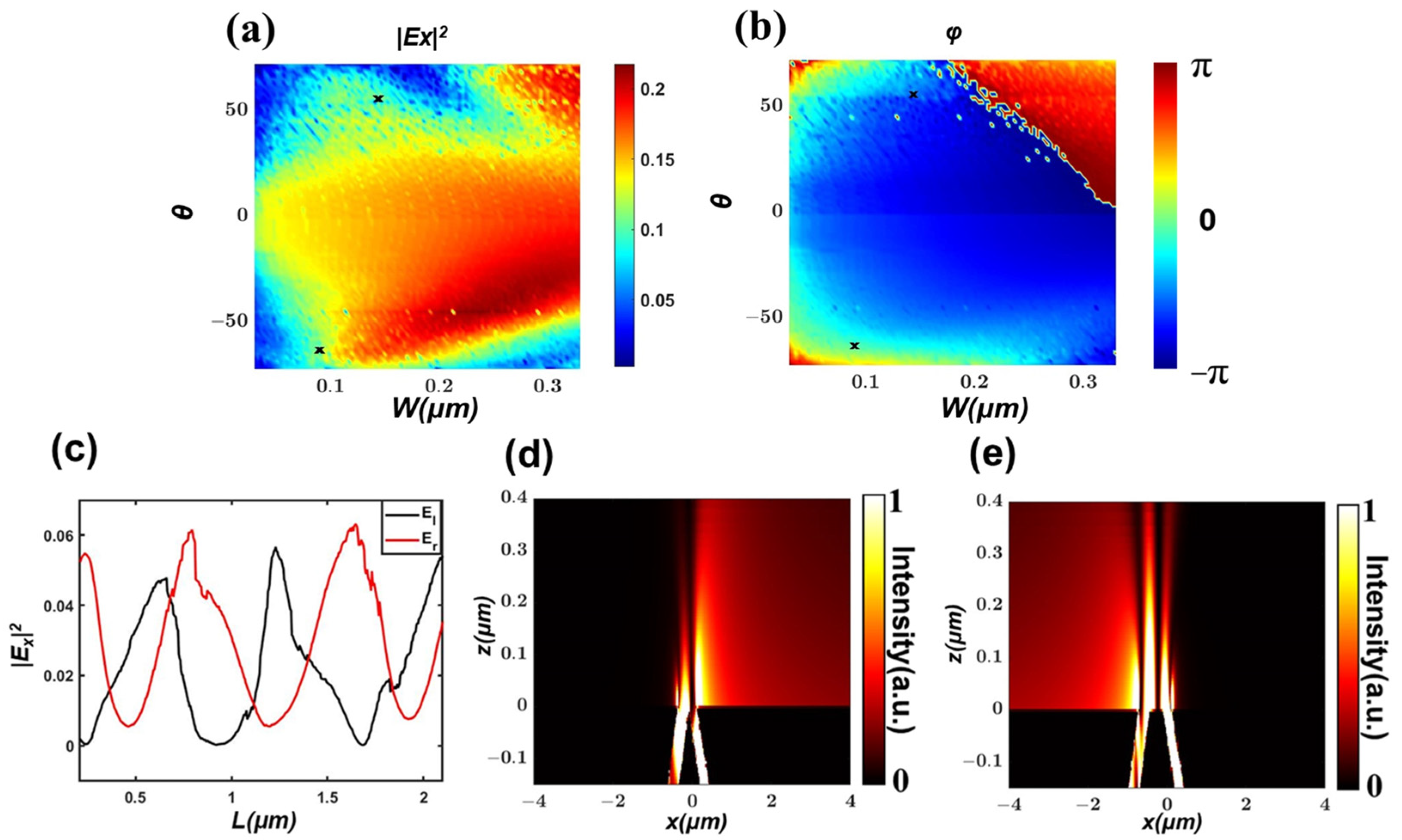 Photonics 12 00289 g003