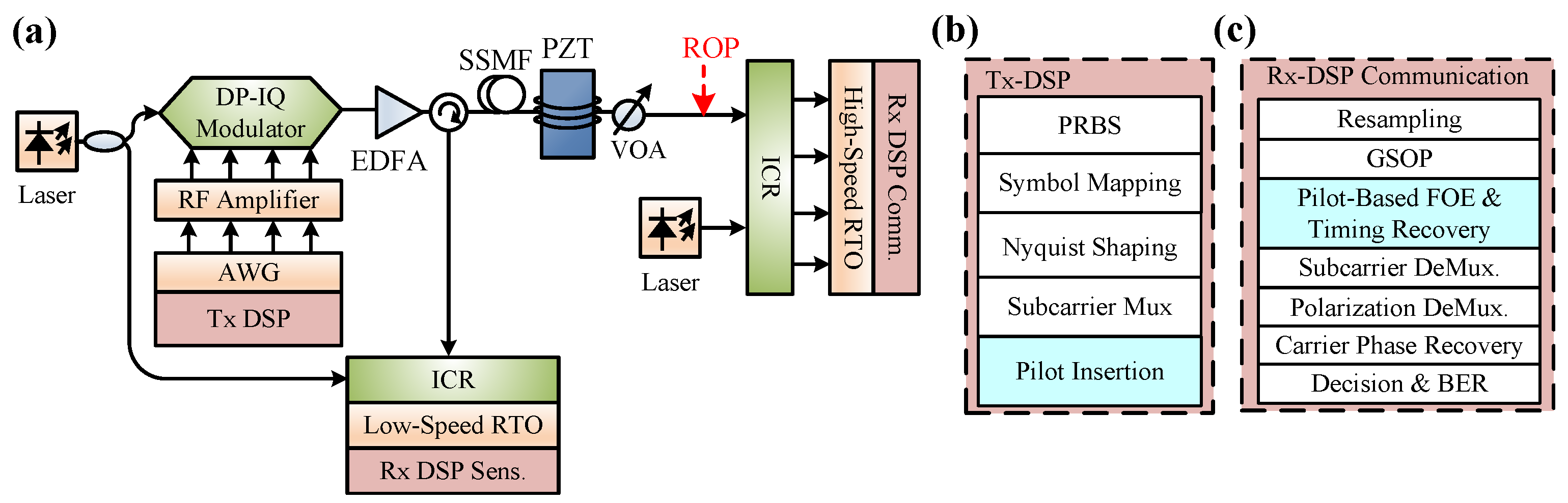 Photonics 12 00290 g009