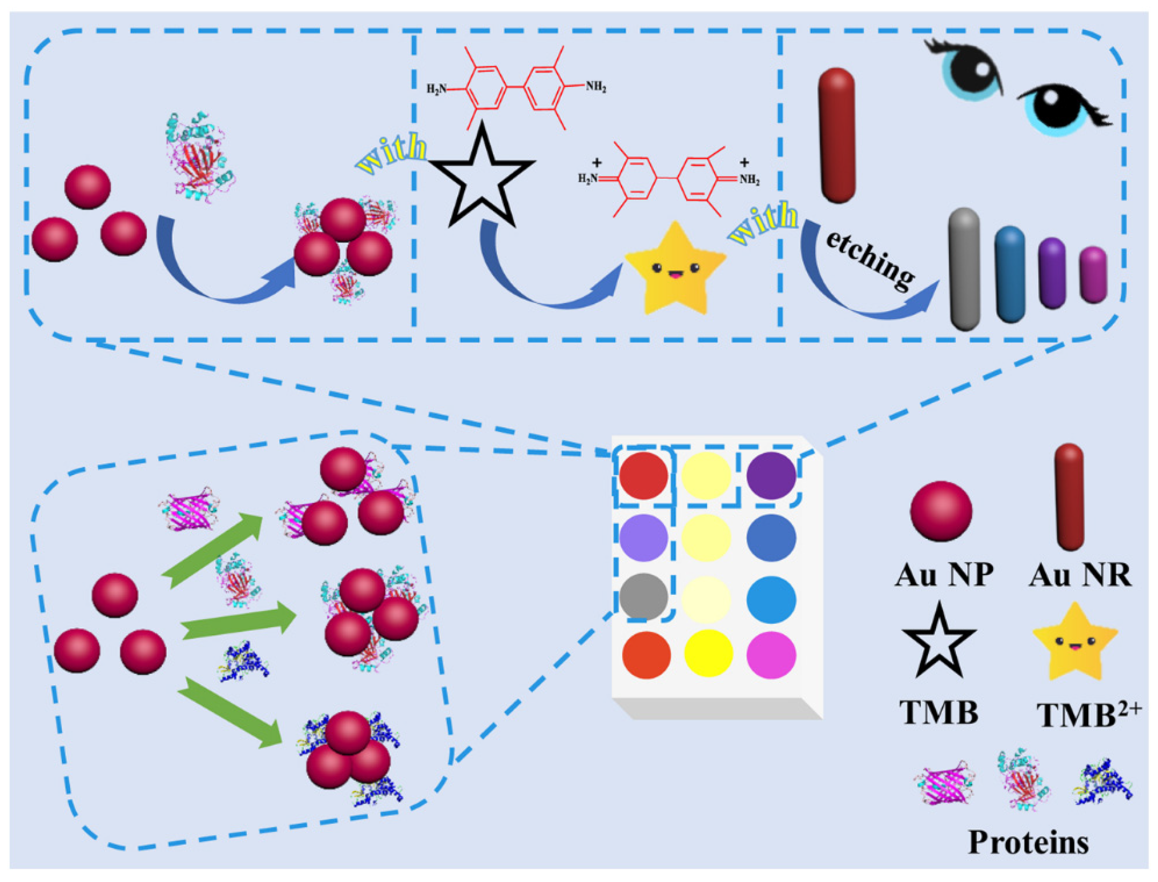 Photonics 12 00294 g005
