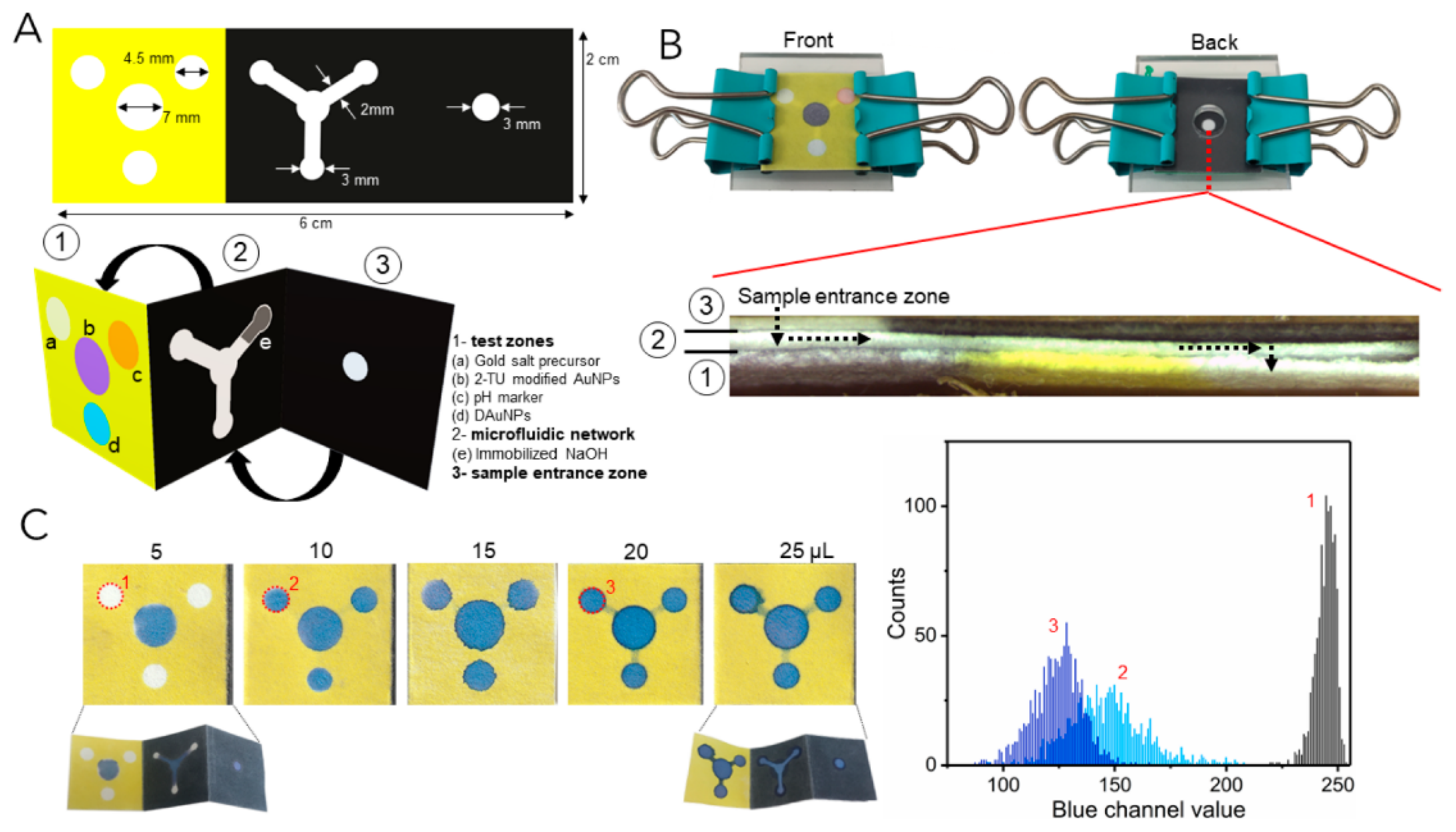 Photonics 12 00294 g006