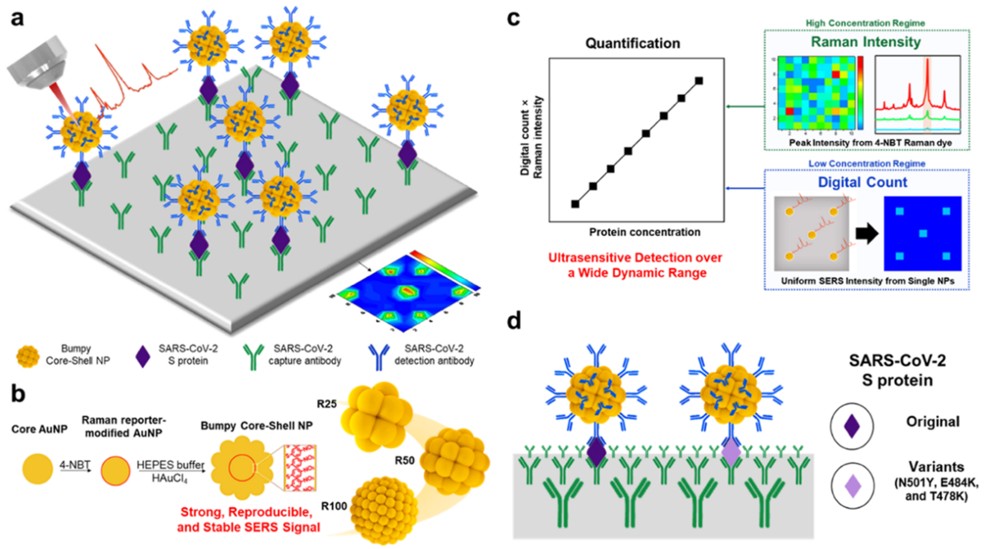 Photonics 12 00294 g008