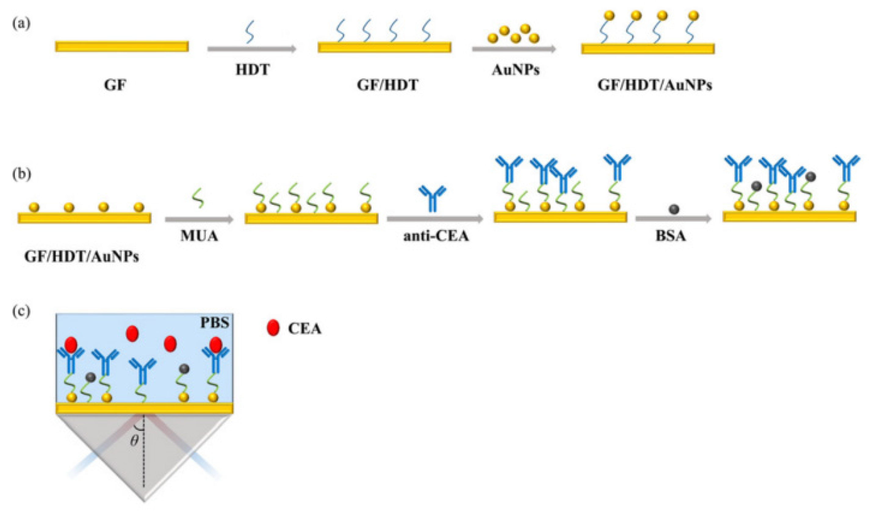 Photonics 12 00294 g015