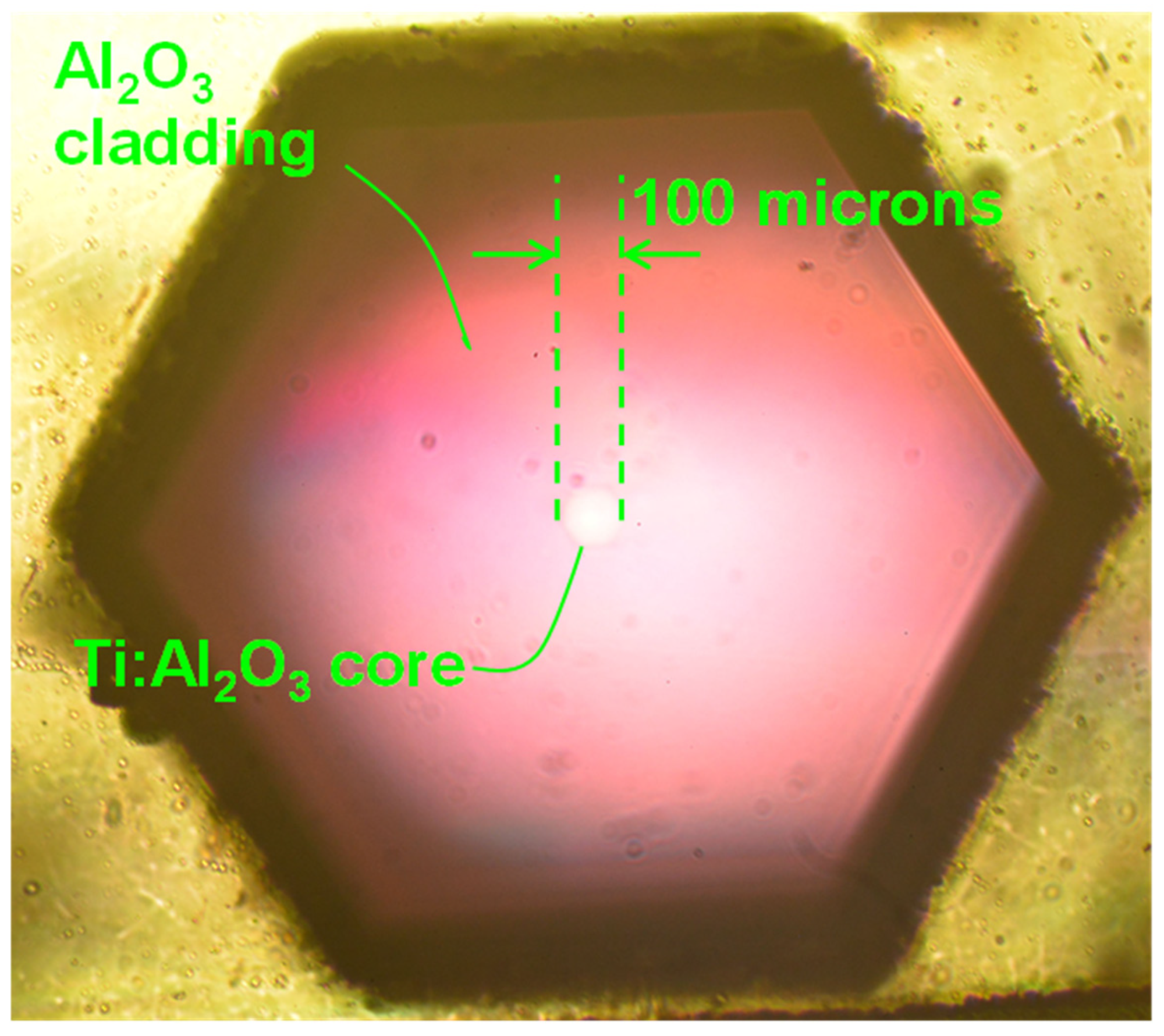 Photonics 12 00299 g004
