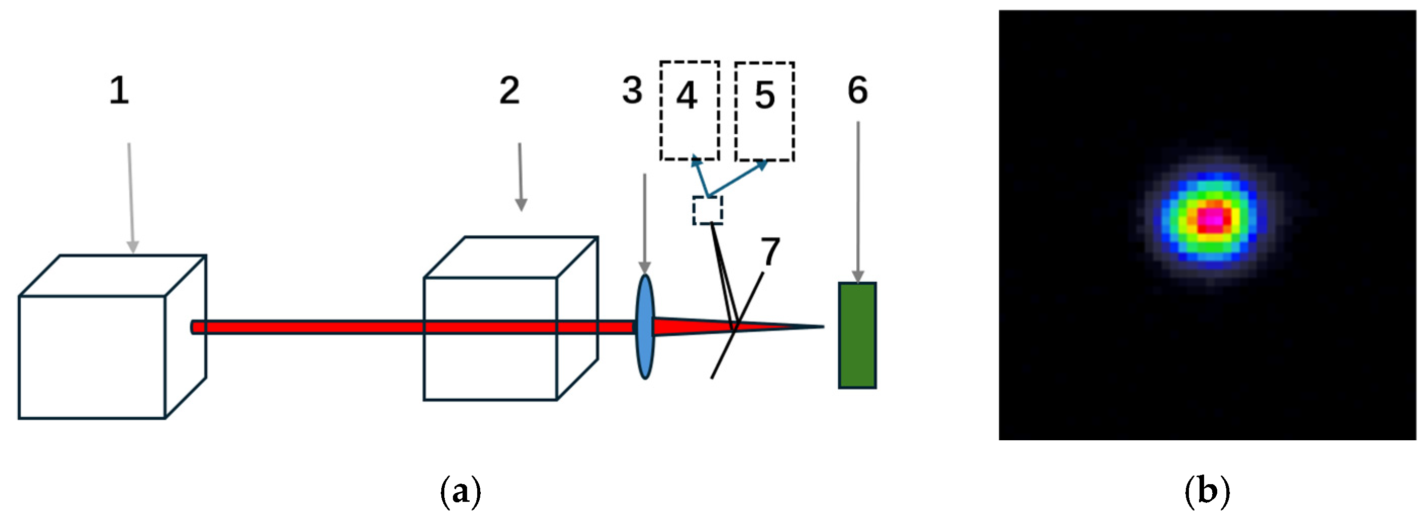 Photonics 12 00300 g001