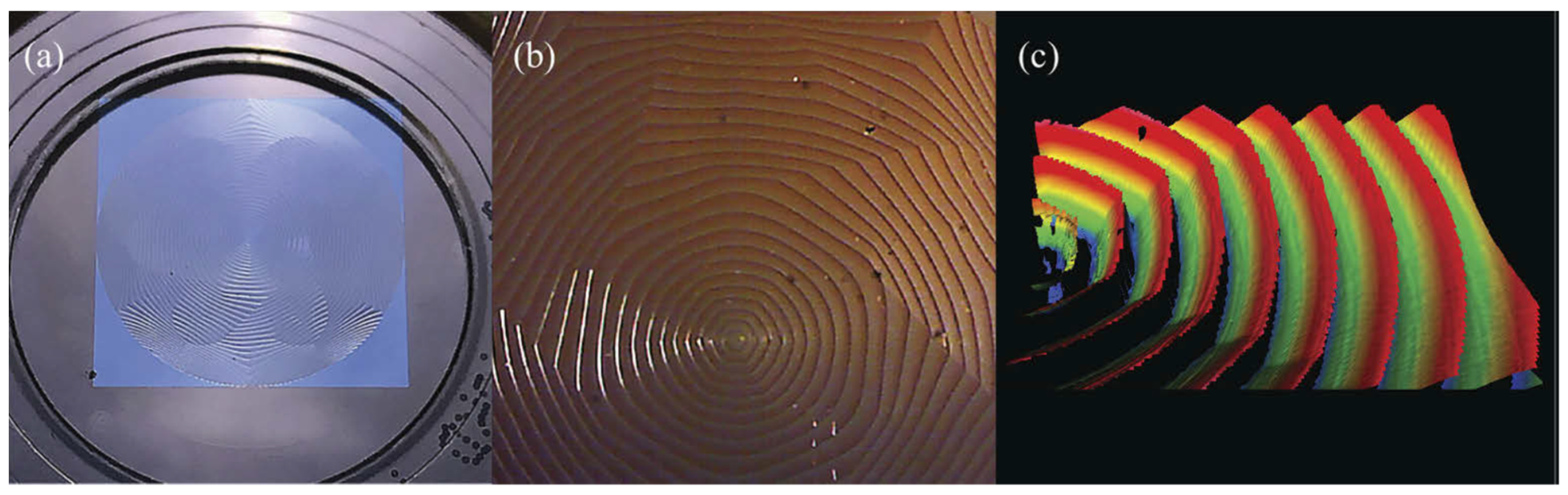 Photonics 12 00306 g002 Photonics 12 00306 g002