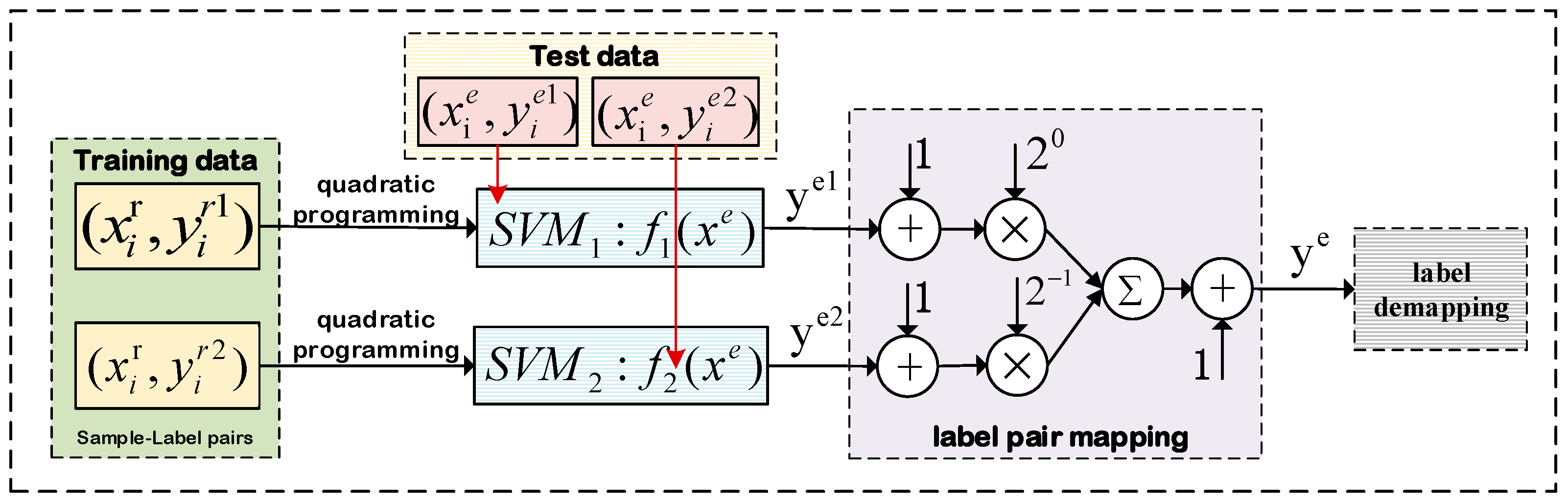 Photonics 12 00310 g003