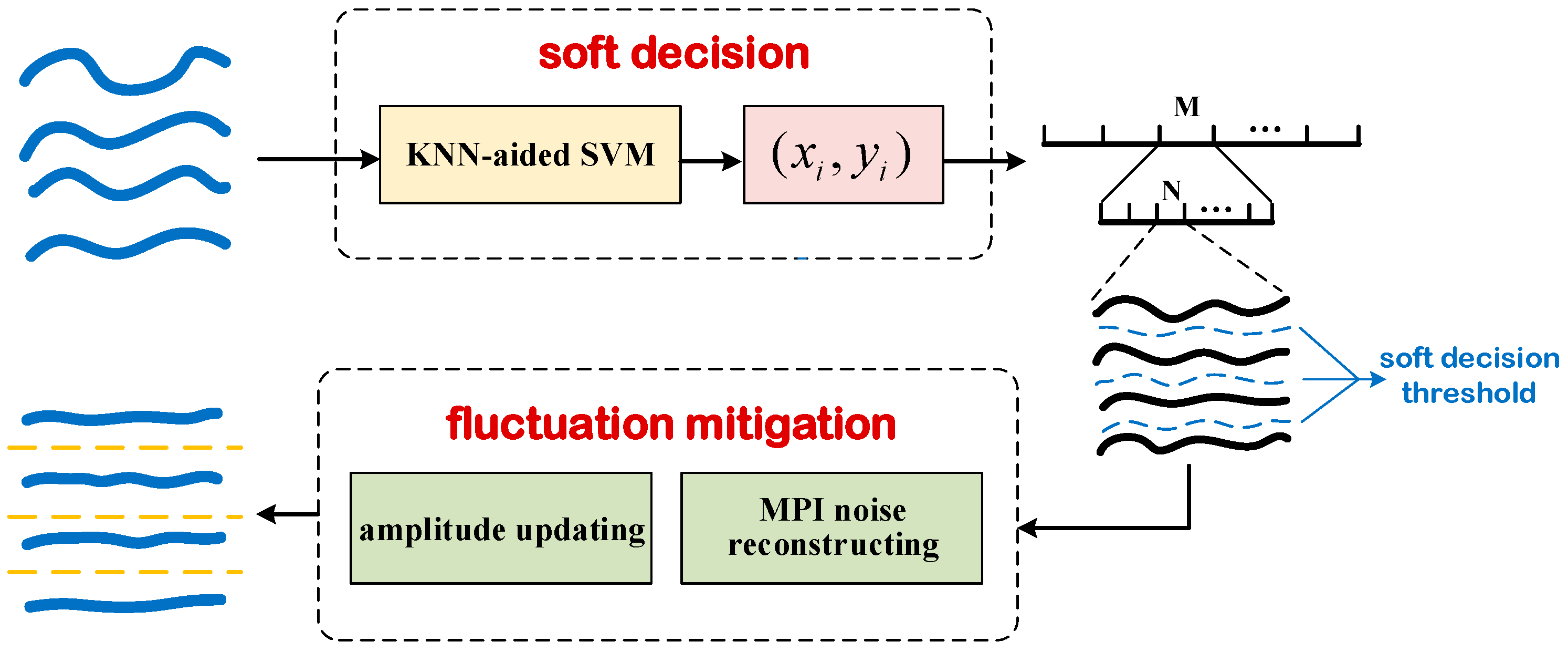 Photonics 12 00310 g005