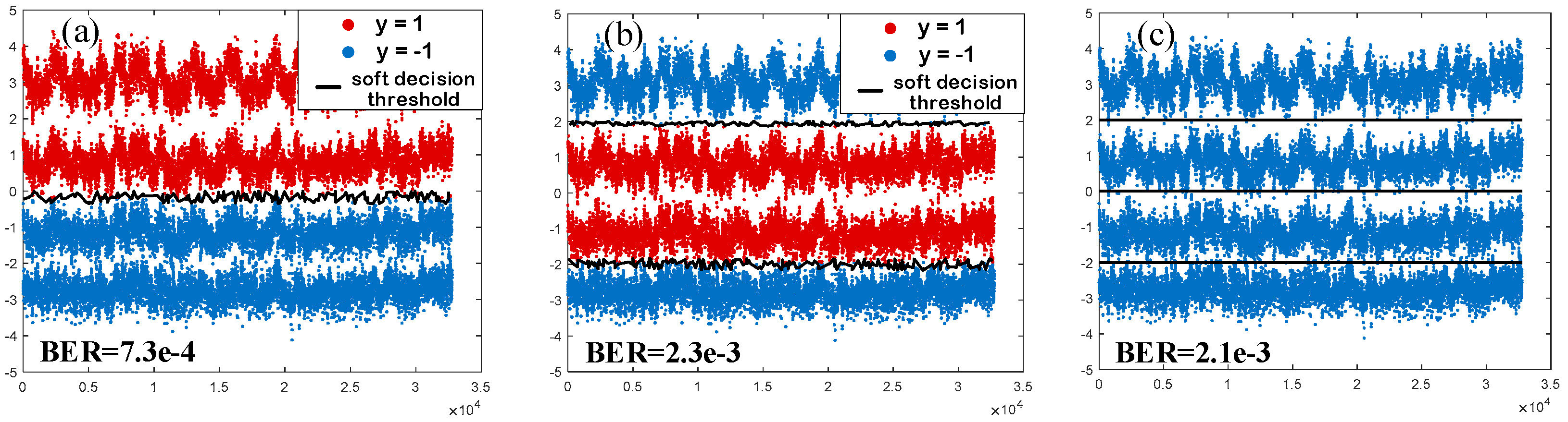 Photonics 12 00310 g007