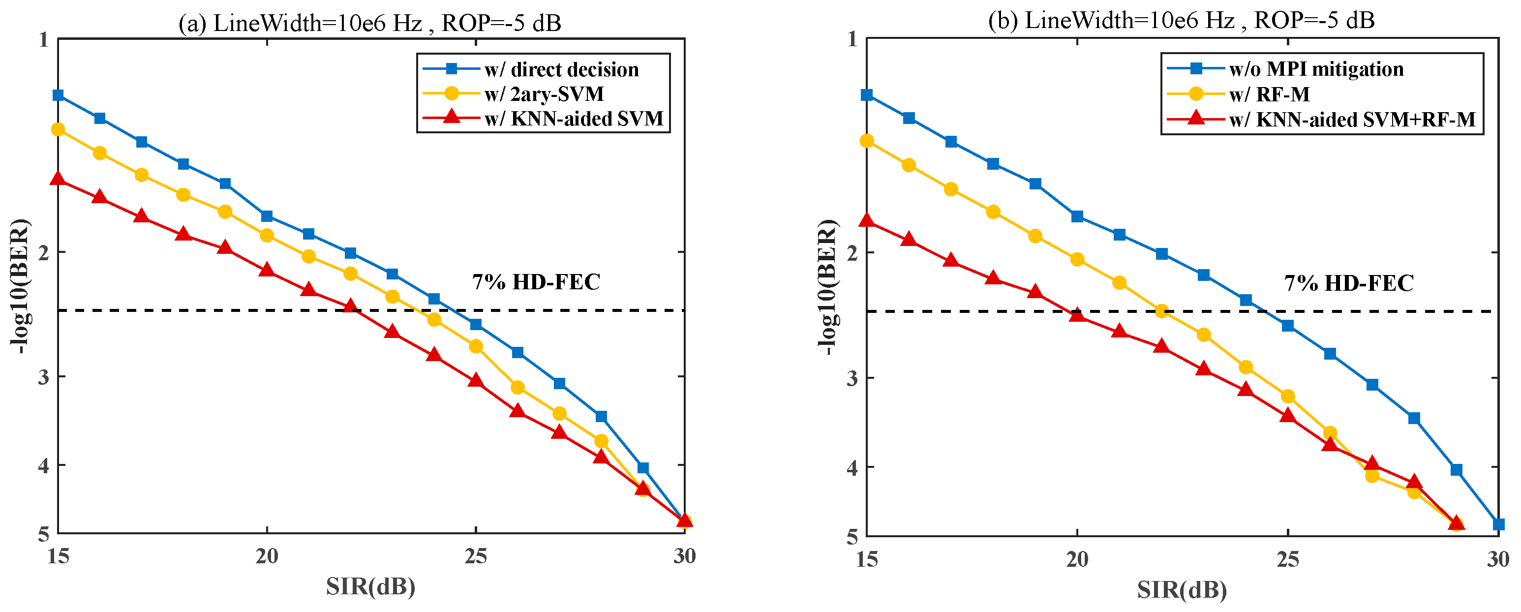 Photonics 12 00310 g009
