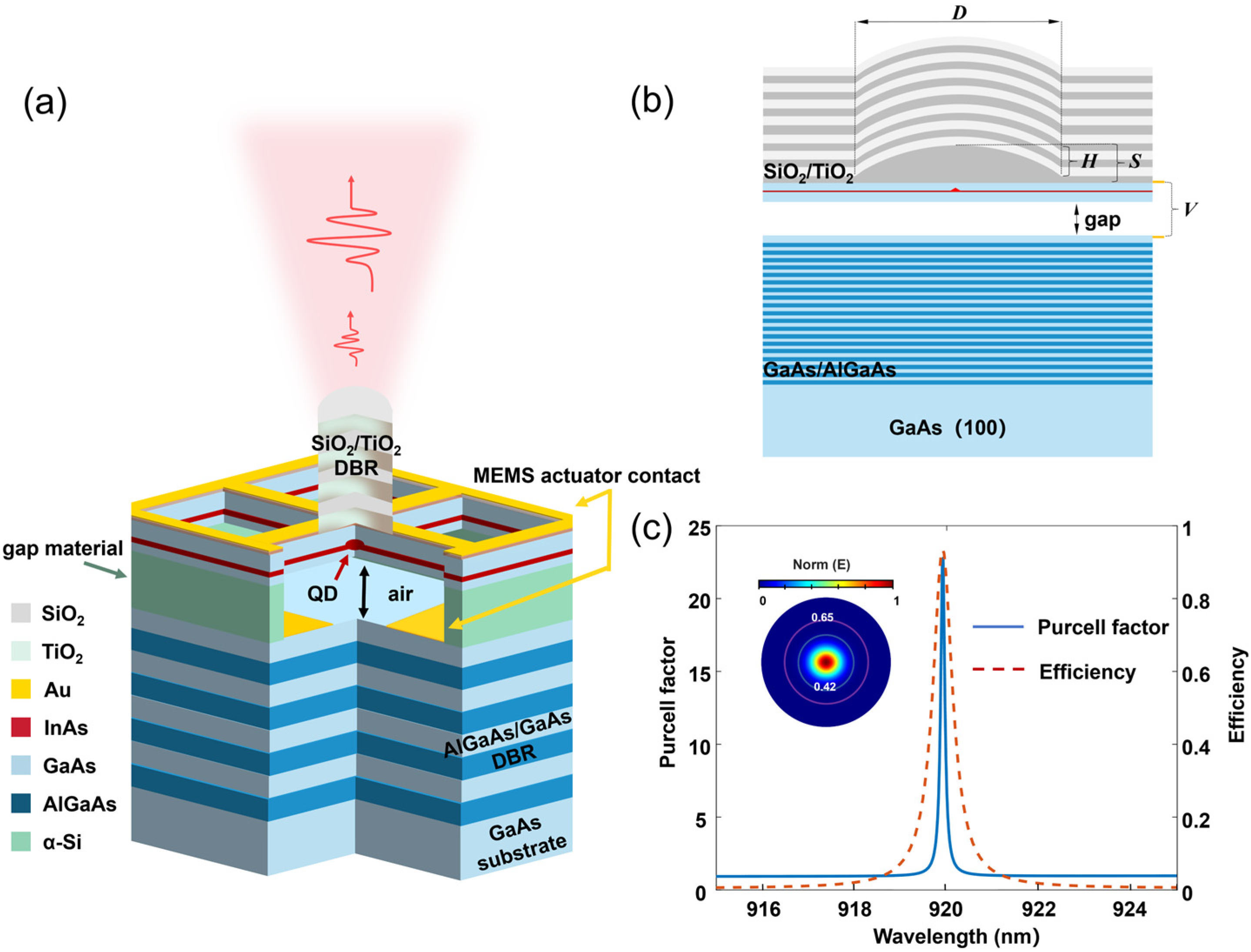 Photonics 12 00315 g001