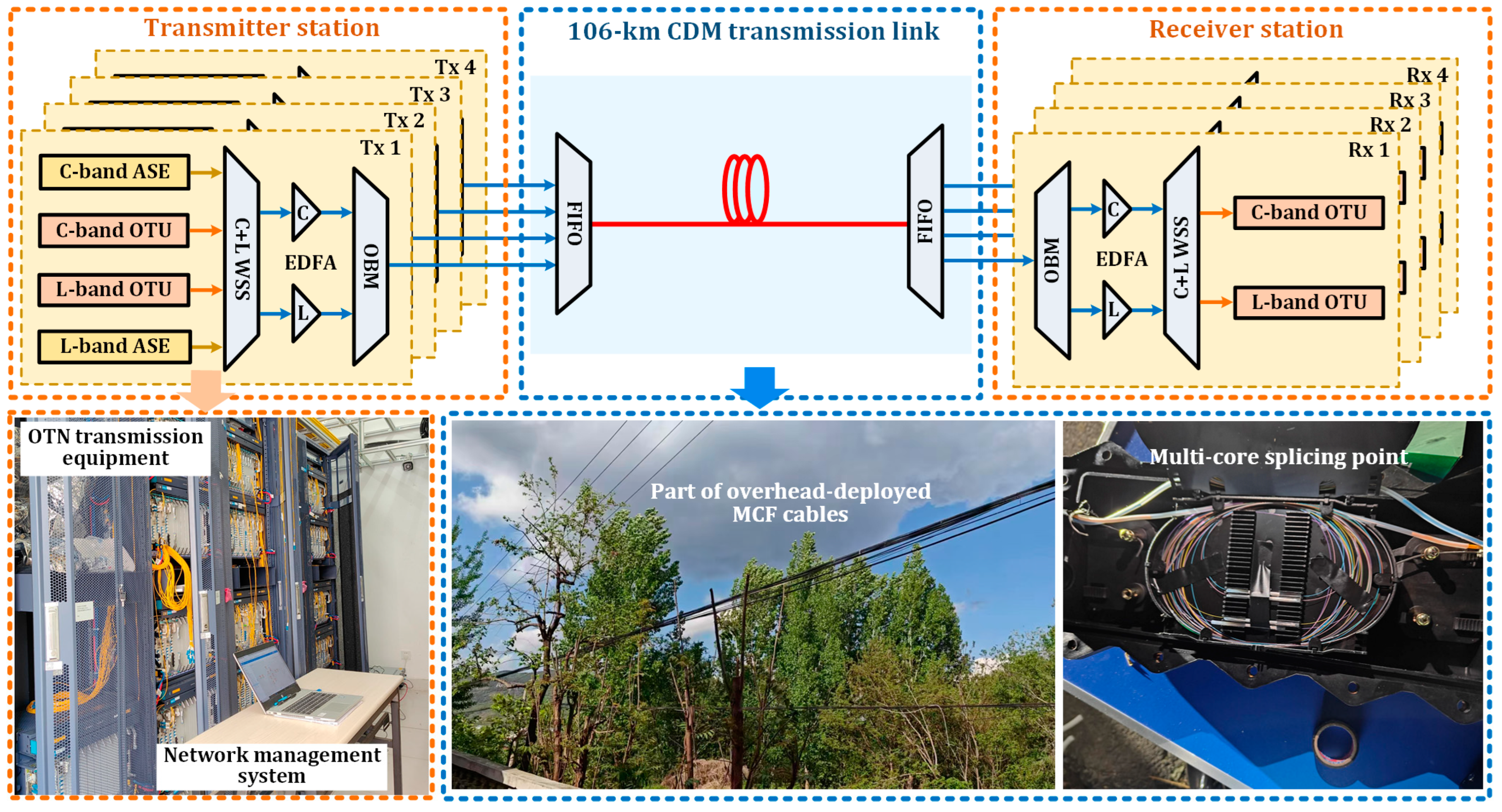 Photonics 12 00319 g002