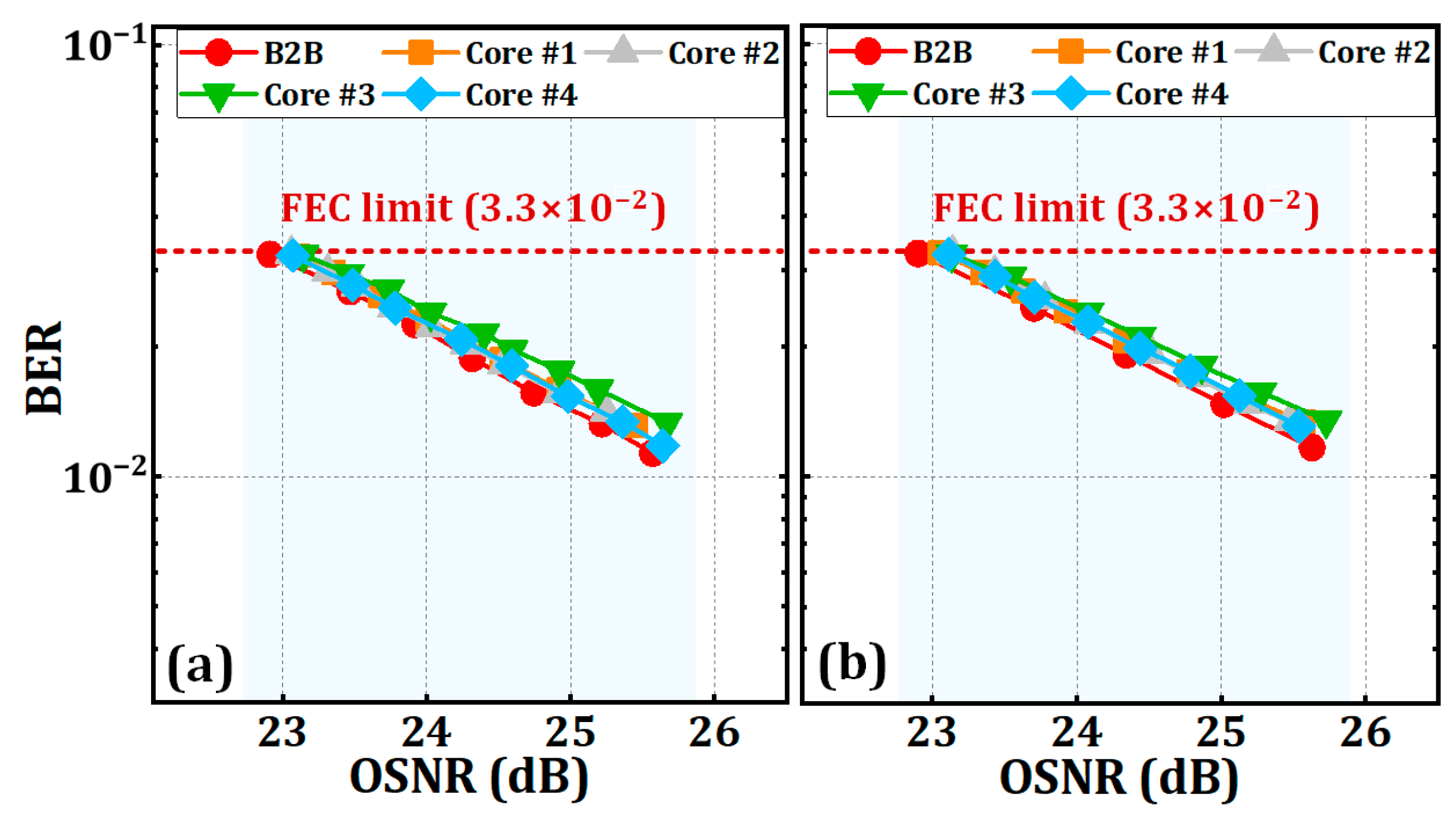 Photonics 12 00319 g003