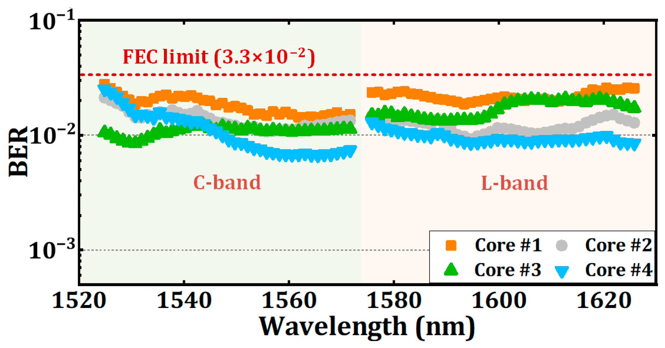 Photonics 12 00319 g004