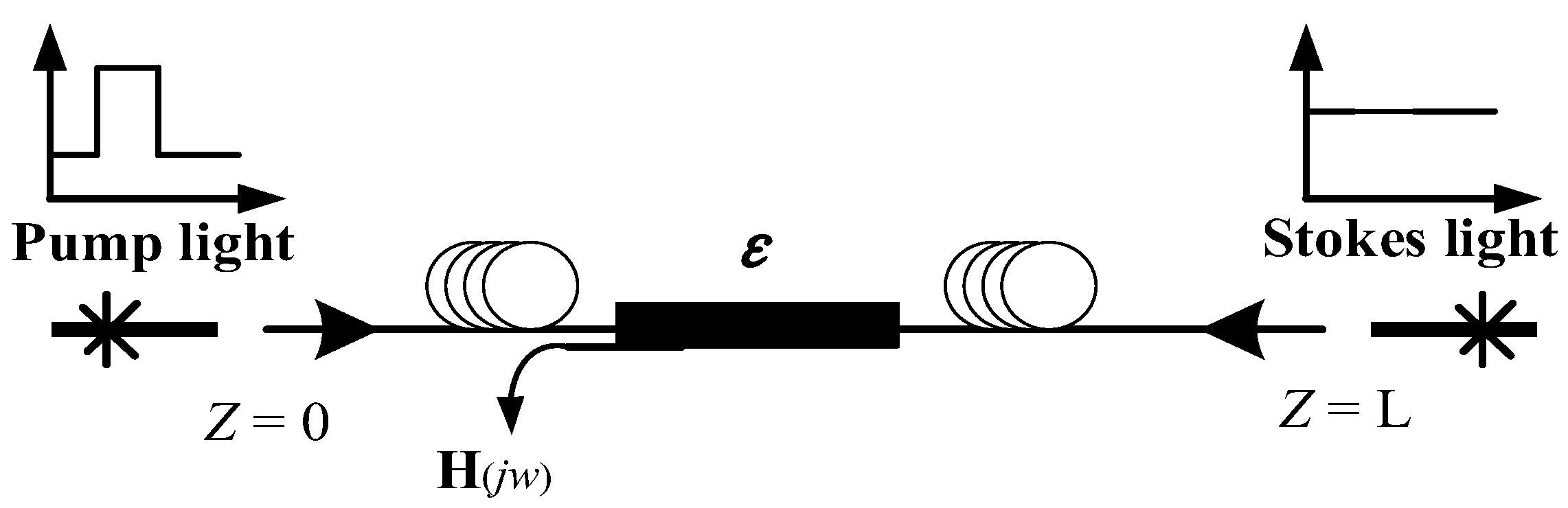 Photonics 12 00321 g001 Photonics 12 00321 g001