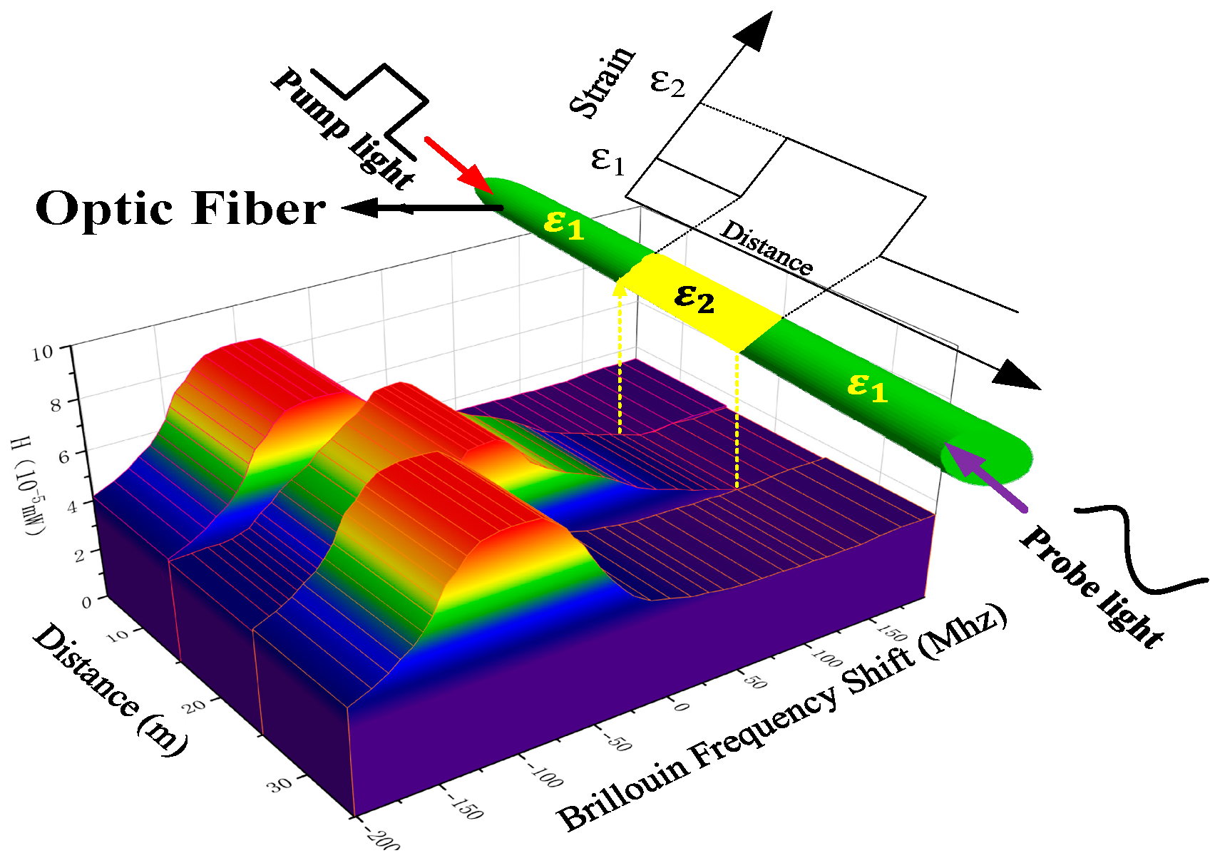 Photonics 12 00321 g003 Photonics 12 00321 g003