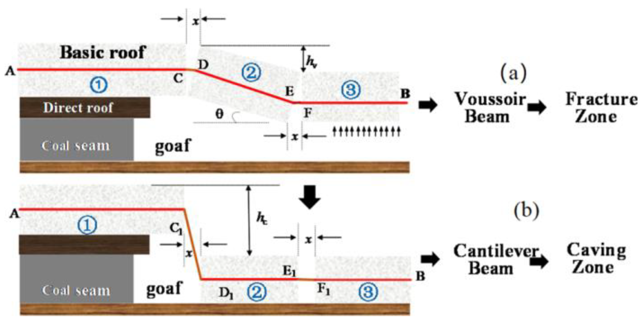 Photonics 12 00321 g005 Photonics 12 00321 g005