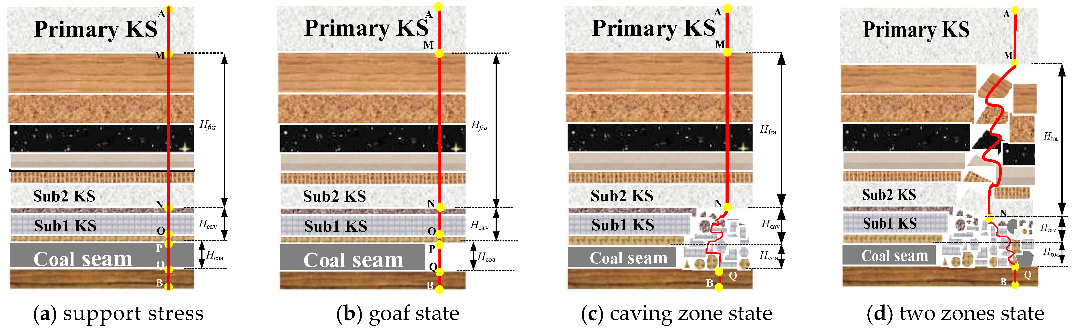 Photonics 12 00321 g006 Photonics 12 00321 g006