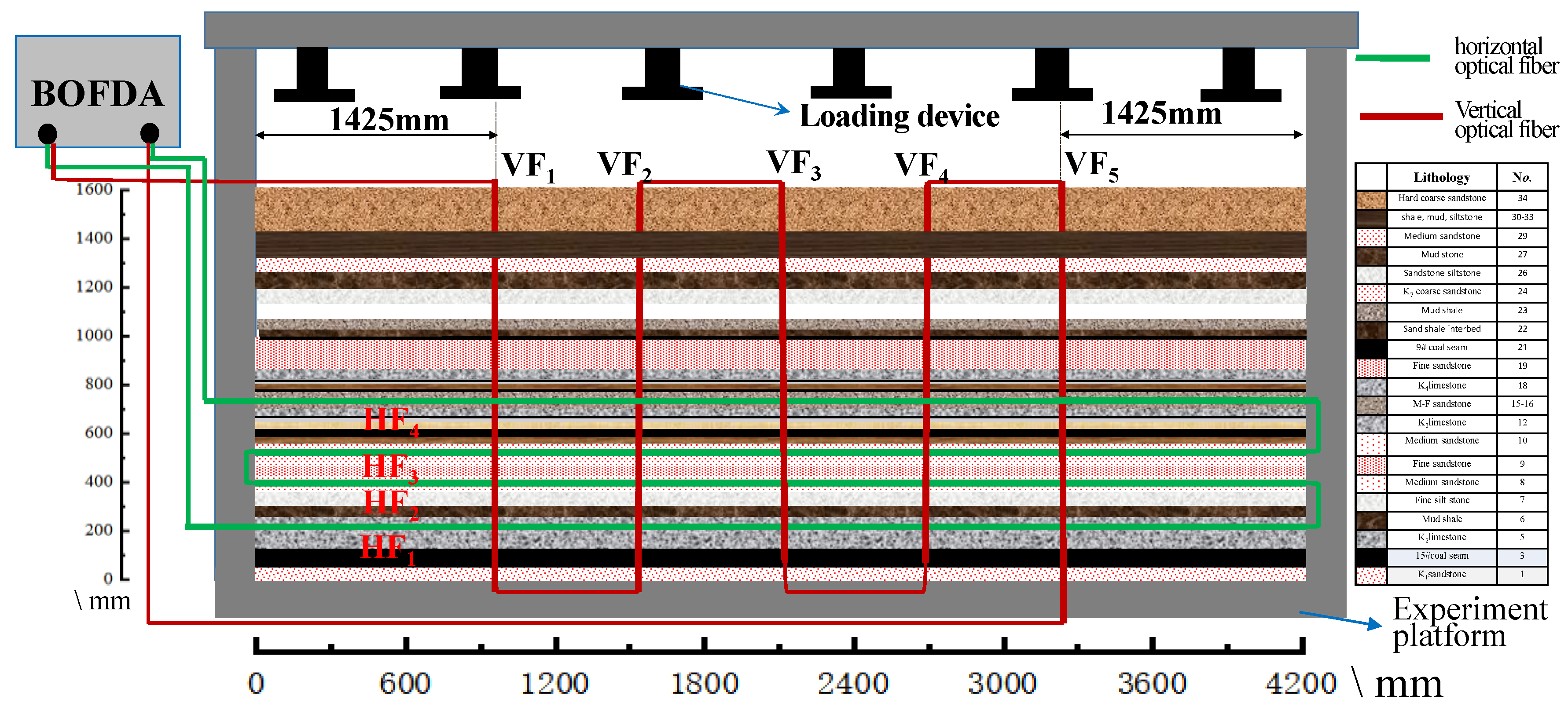 Photonics 12 00321 g010 Photonics 12 00321 g010