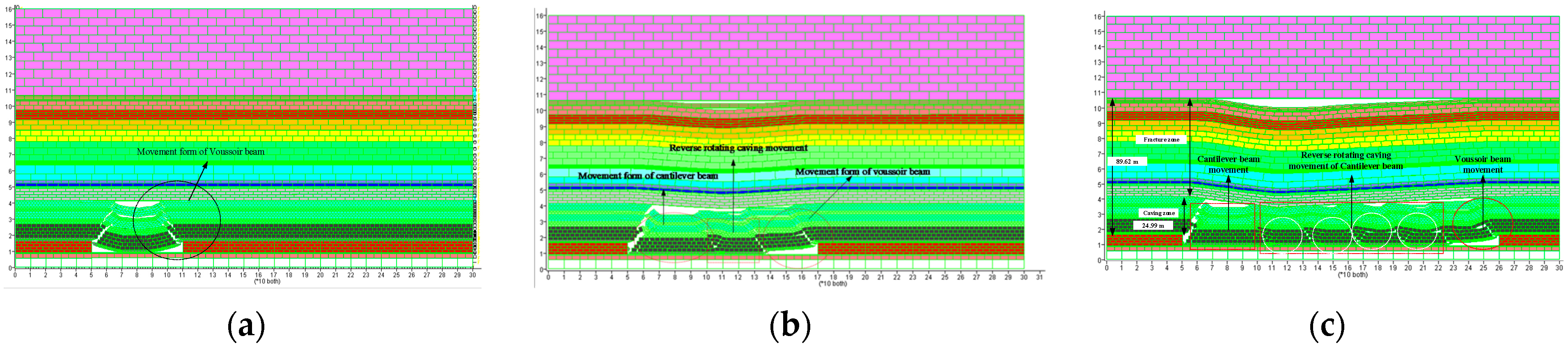 Photonics 12 00321 g022 Photonics 12 00321 g022