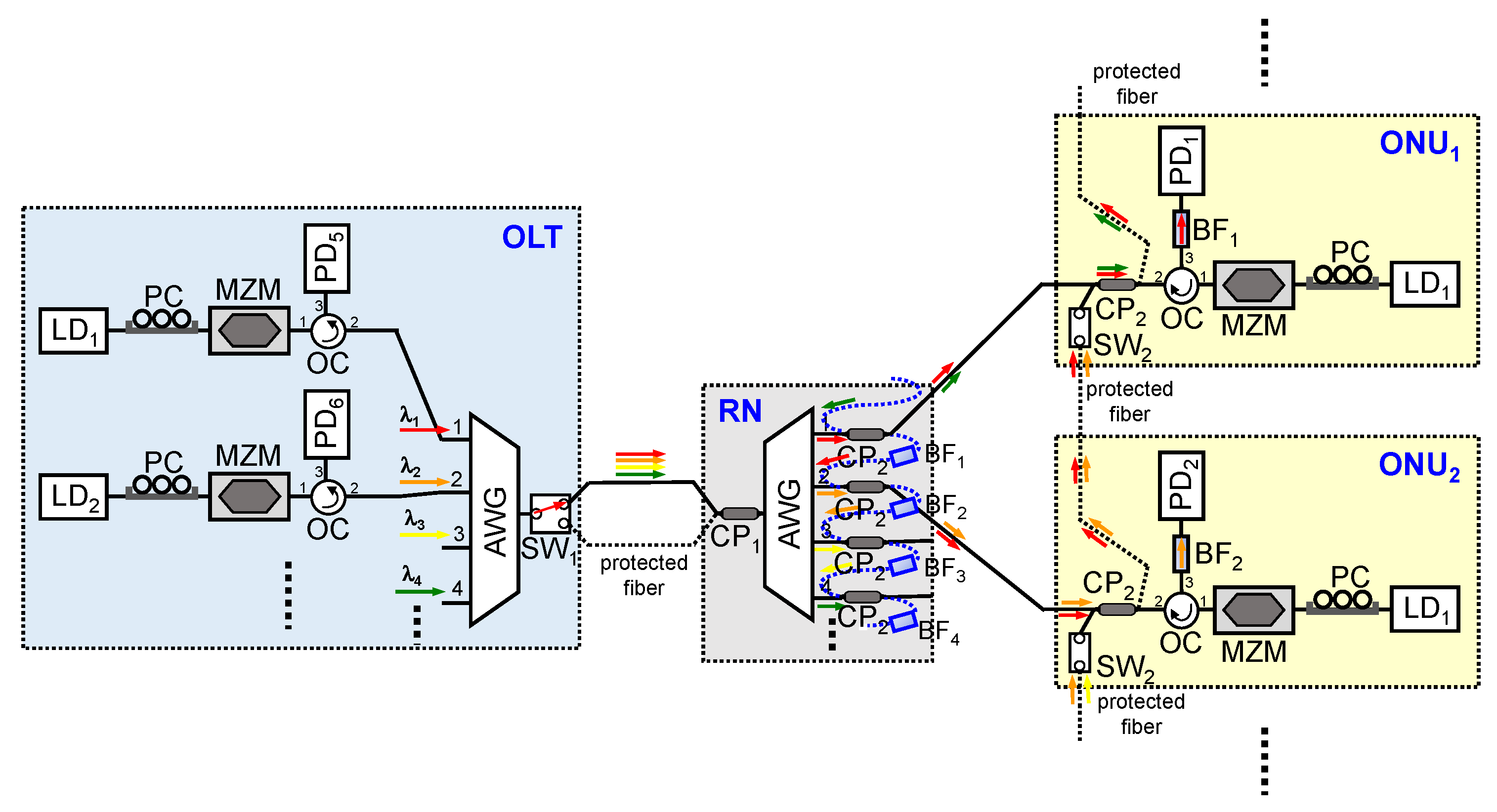 Photonics 12 00323 g002